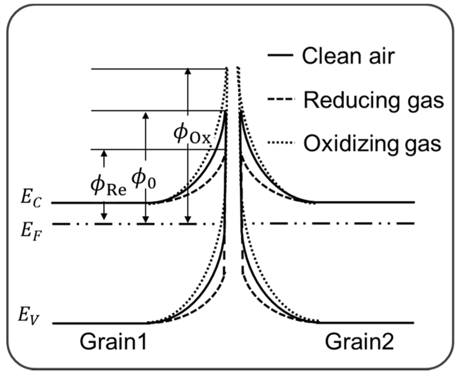 Proceedings 02 00723 g003 550