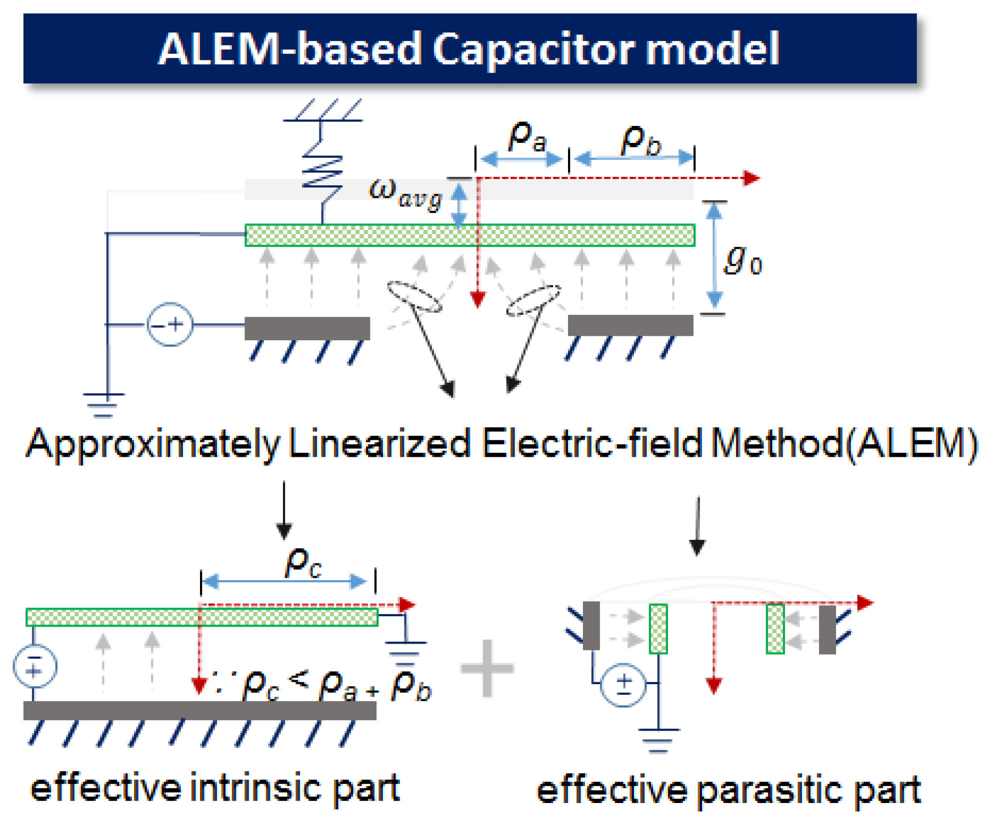 Proceedings 02 00725 g002 550