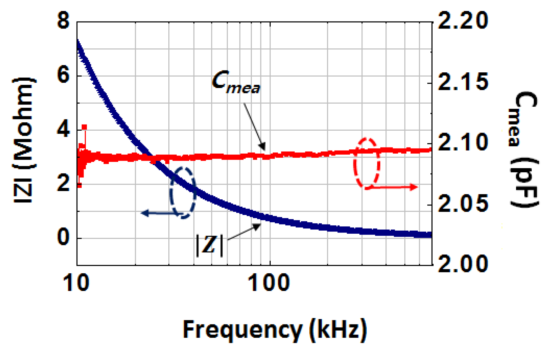 Proceedings 02 00725 g003 550