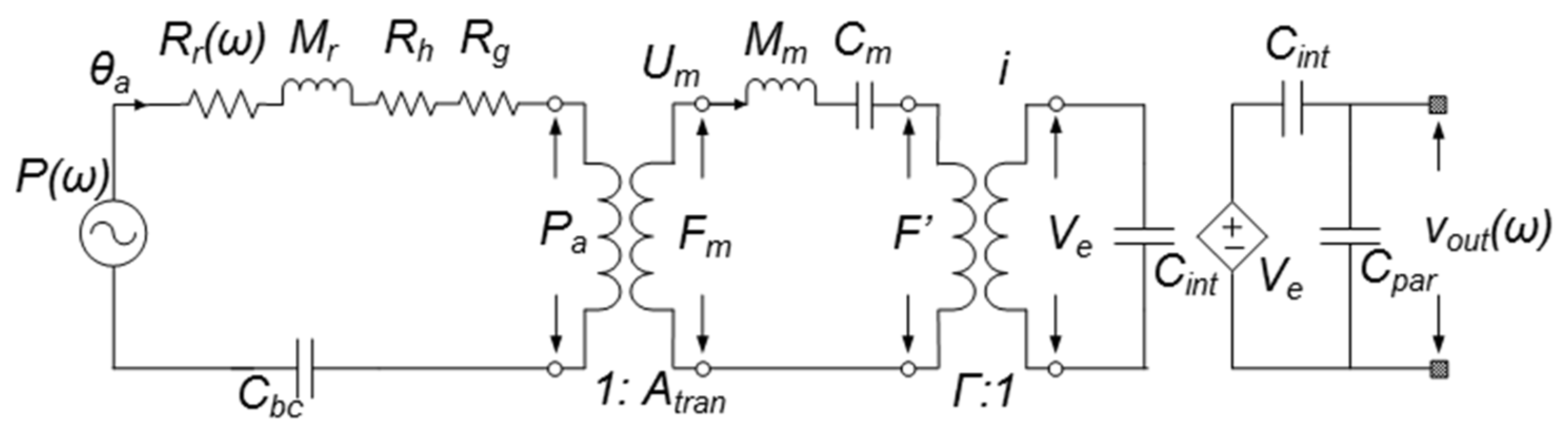 Proceedings 02 00725 g004 550
