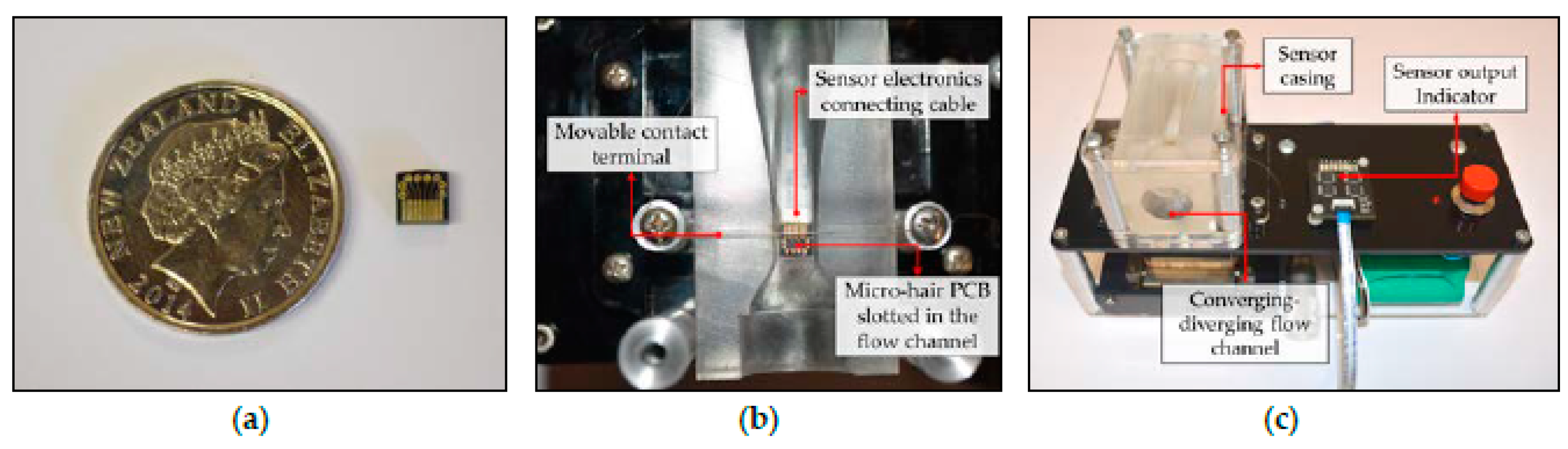 Proceedings 02 00731 g002 550