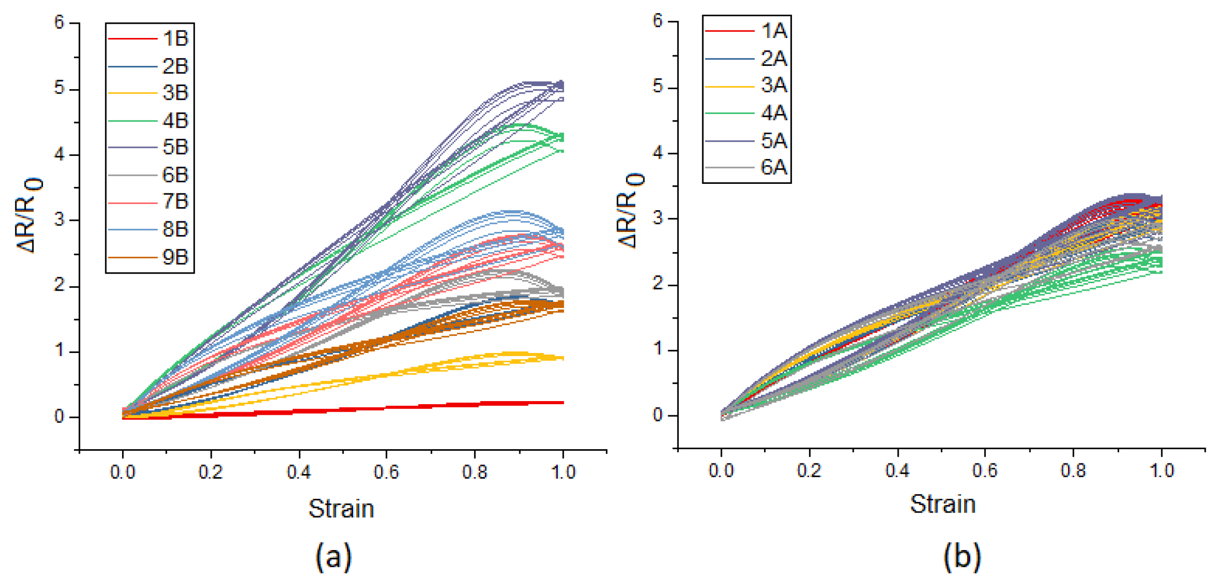 Proceedings 02 00732 g002