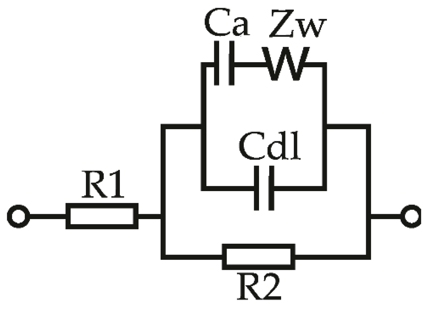 Proceedings 02 00742 g001