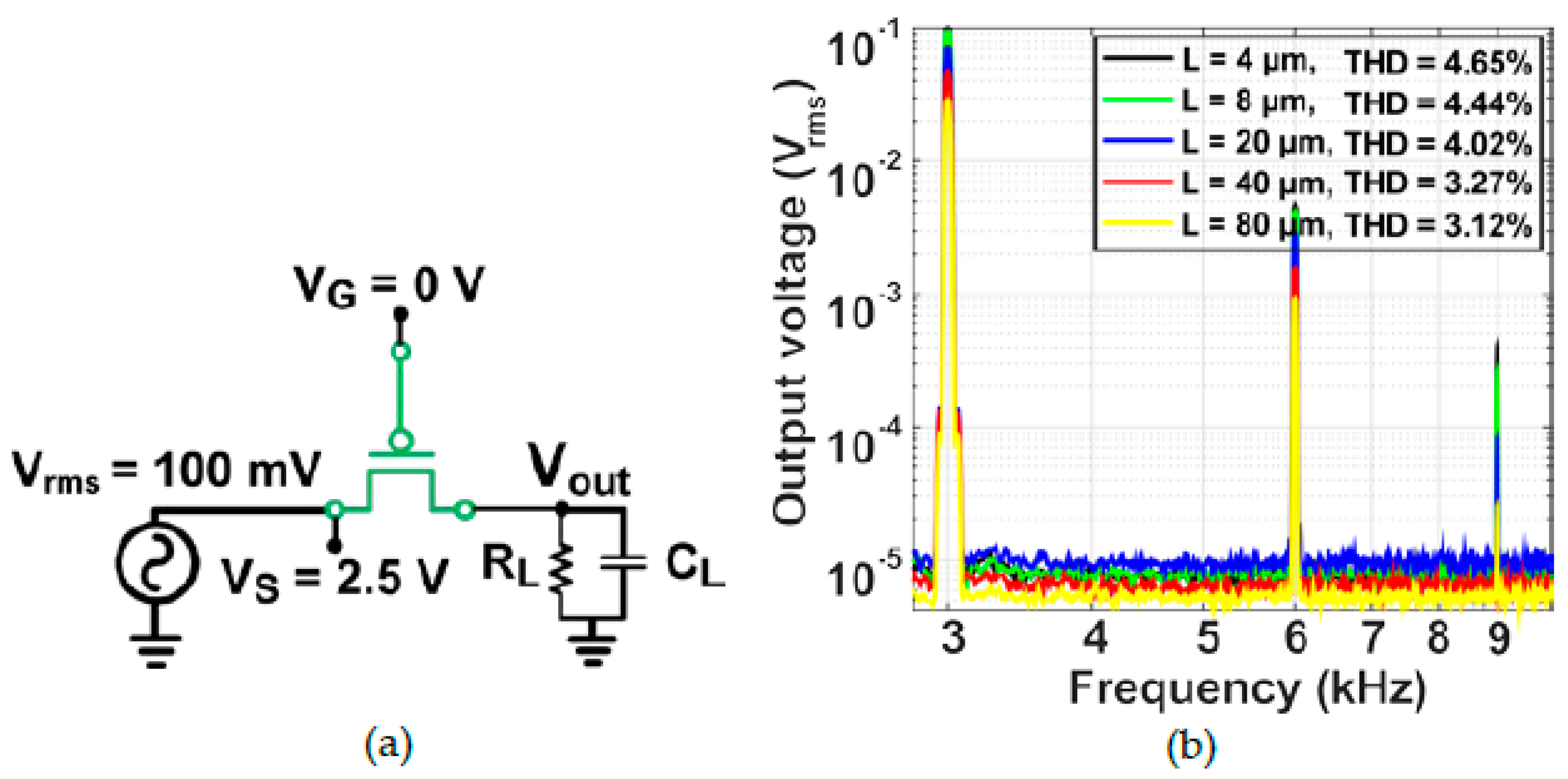 Proceedings 02 00748 g005