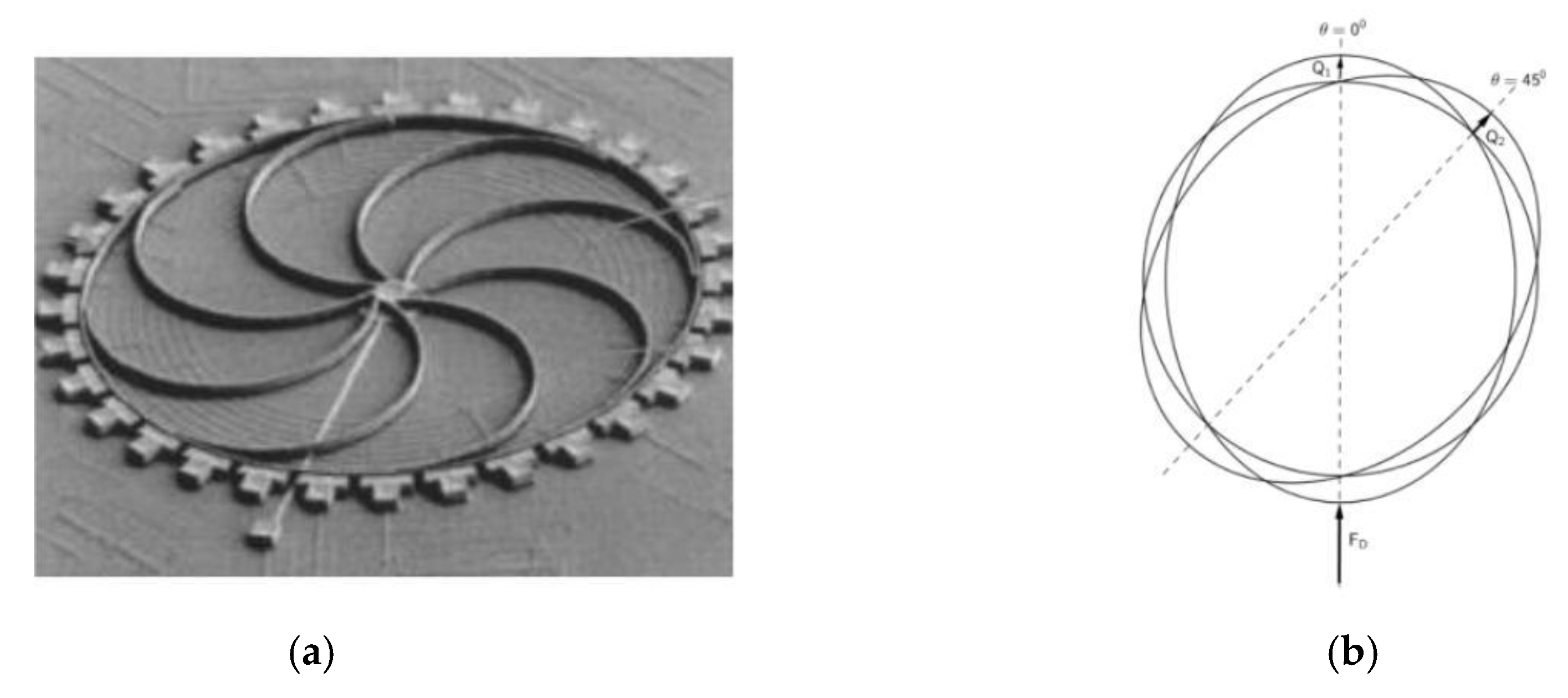 Proceedings 02 00755 g001 550