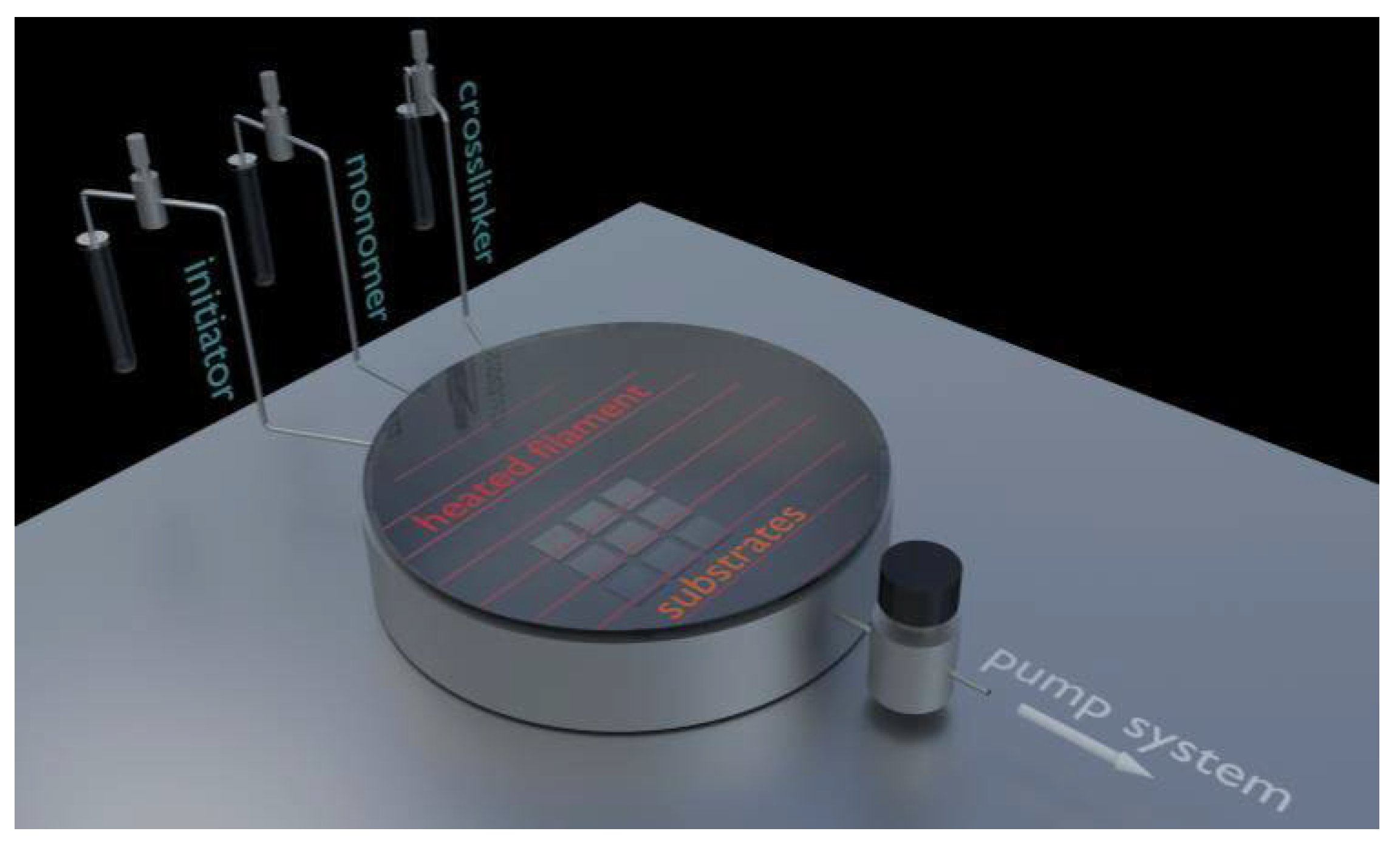 Proceedings 02 00757 g001 550