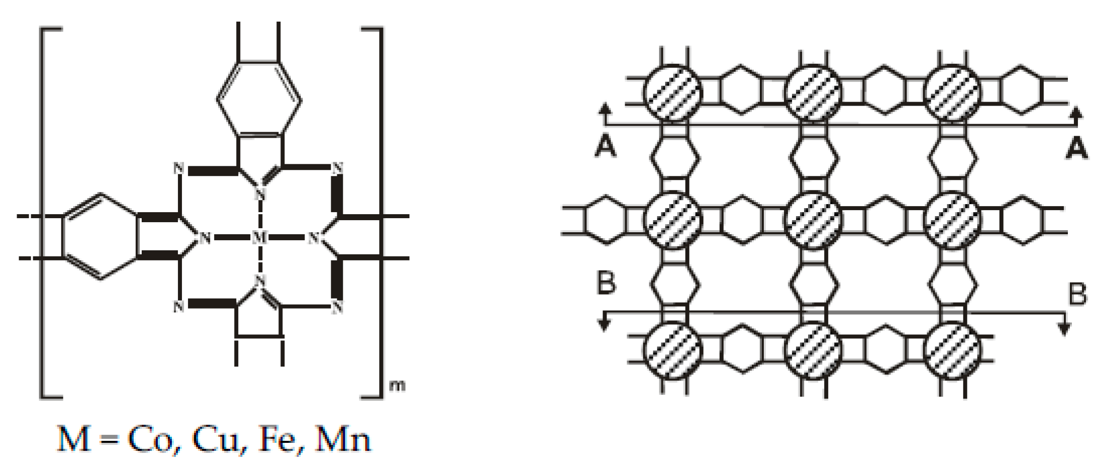 Proceedings 02 00762 g001