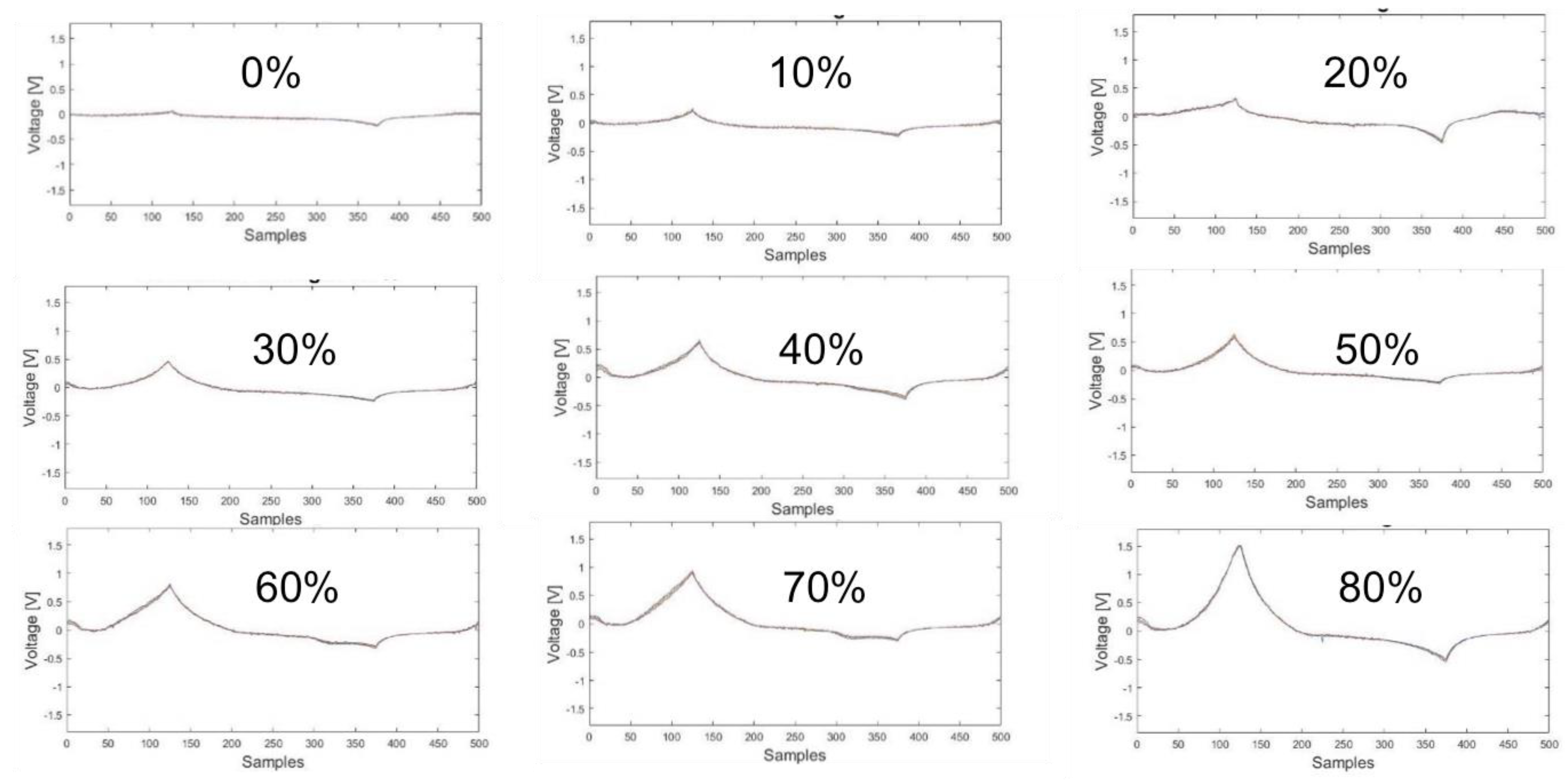 Proceedings 02 00765 g002 550
