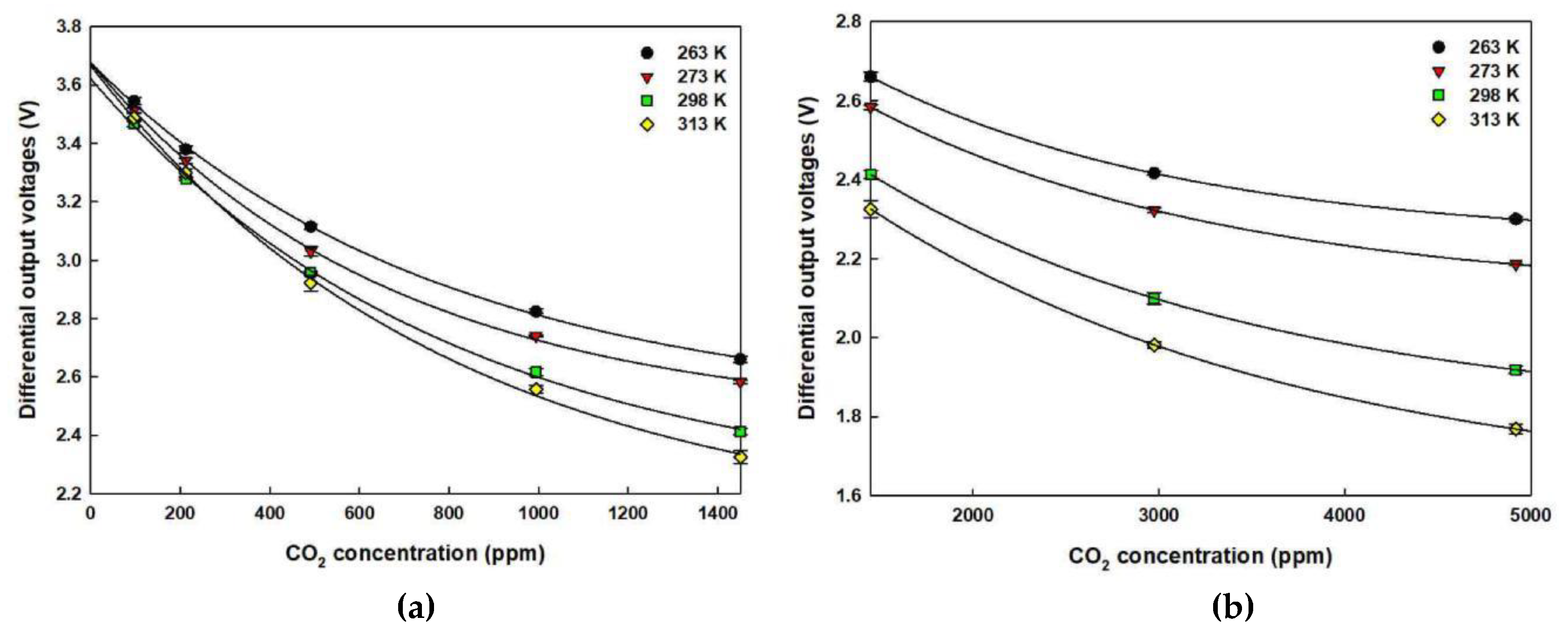 Proceedings 02 00775 g002