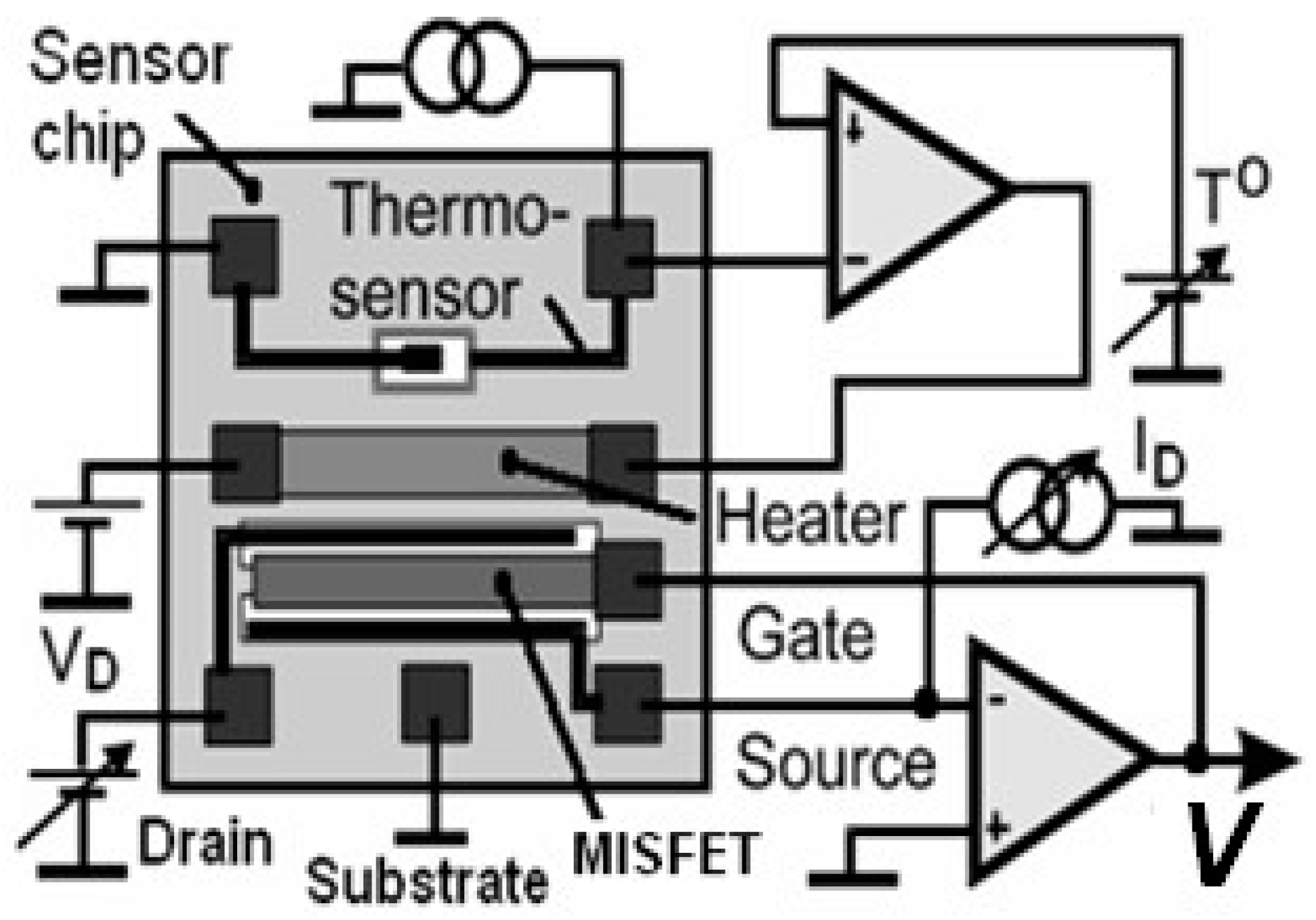 Proceedings 02 00777 g001 Proceedings 02 00777 g001