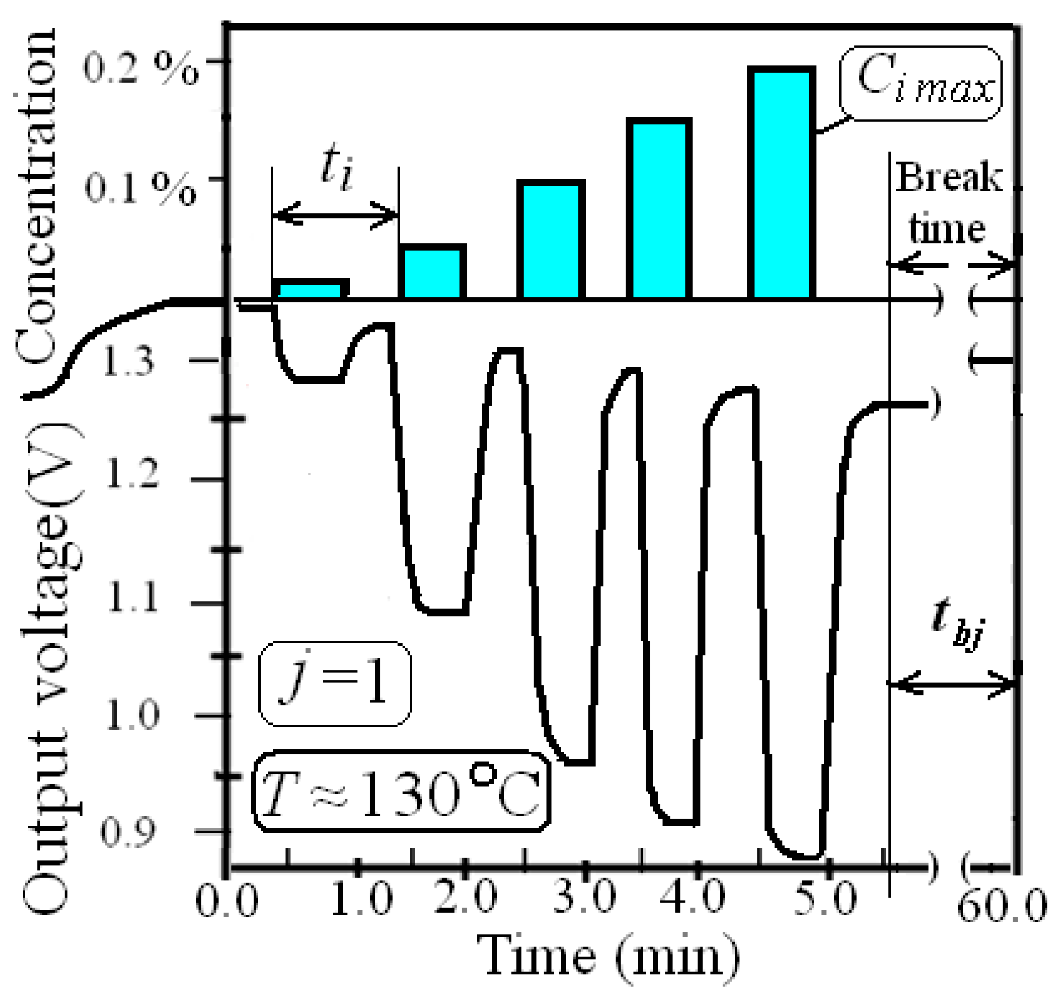 Proceedings 02 00777 g002 Proceedings 02 00777 g002