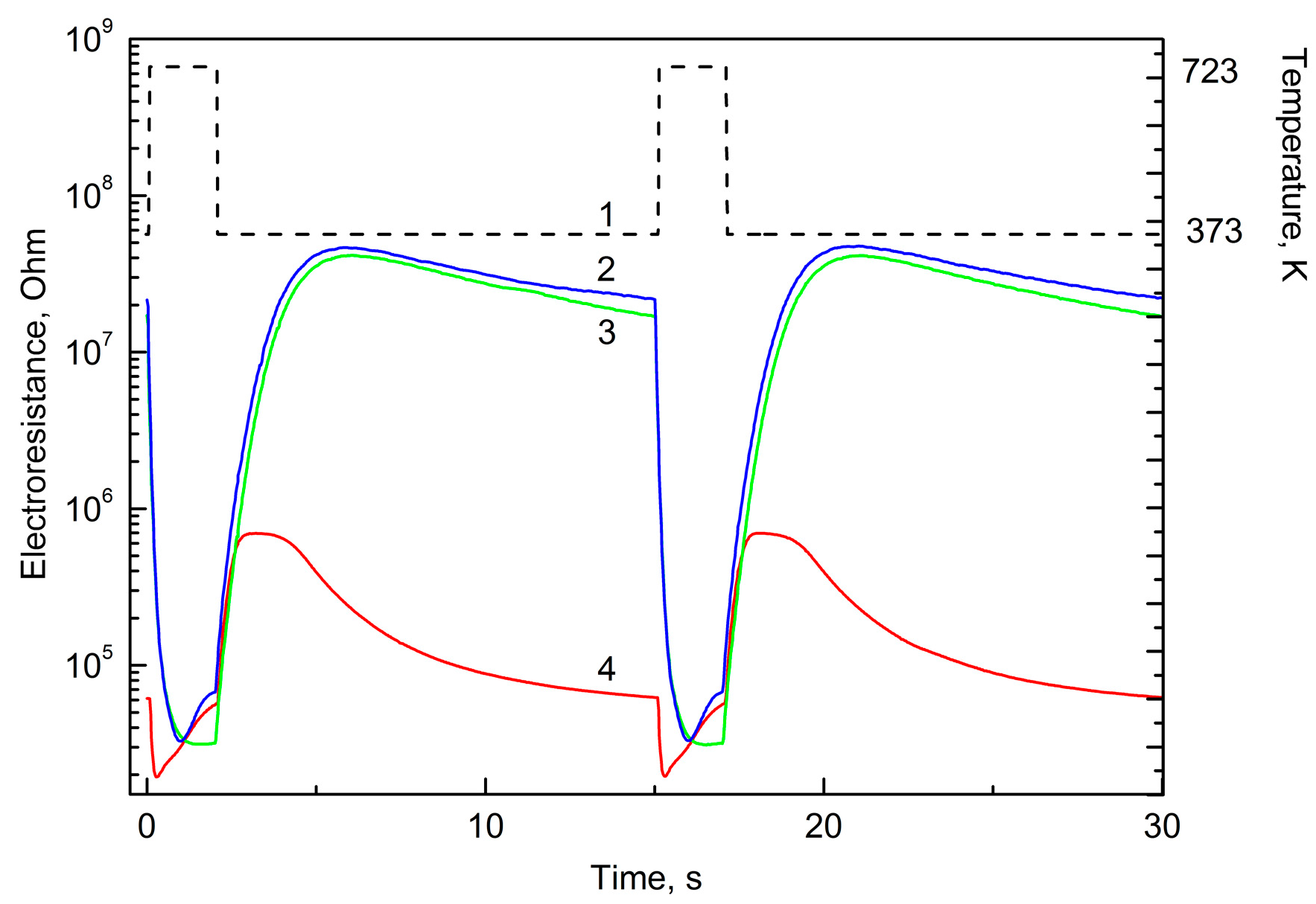 Proceedings 02 00782 g001 550