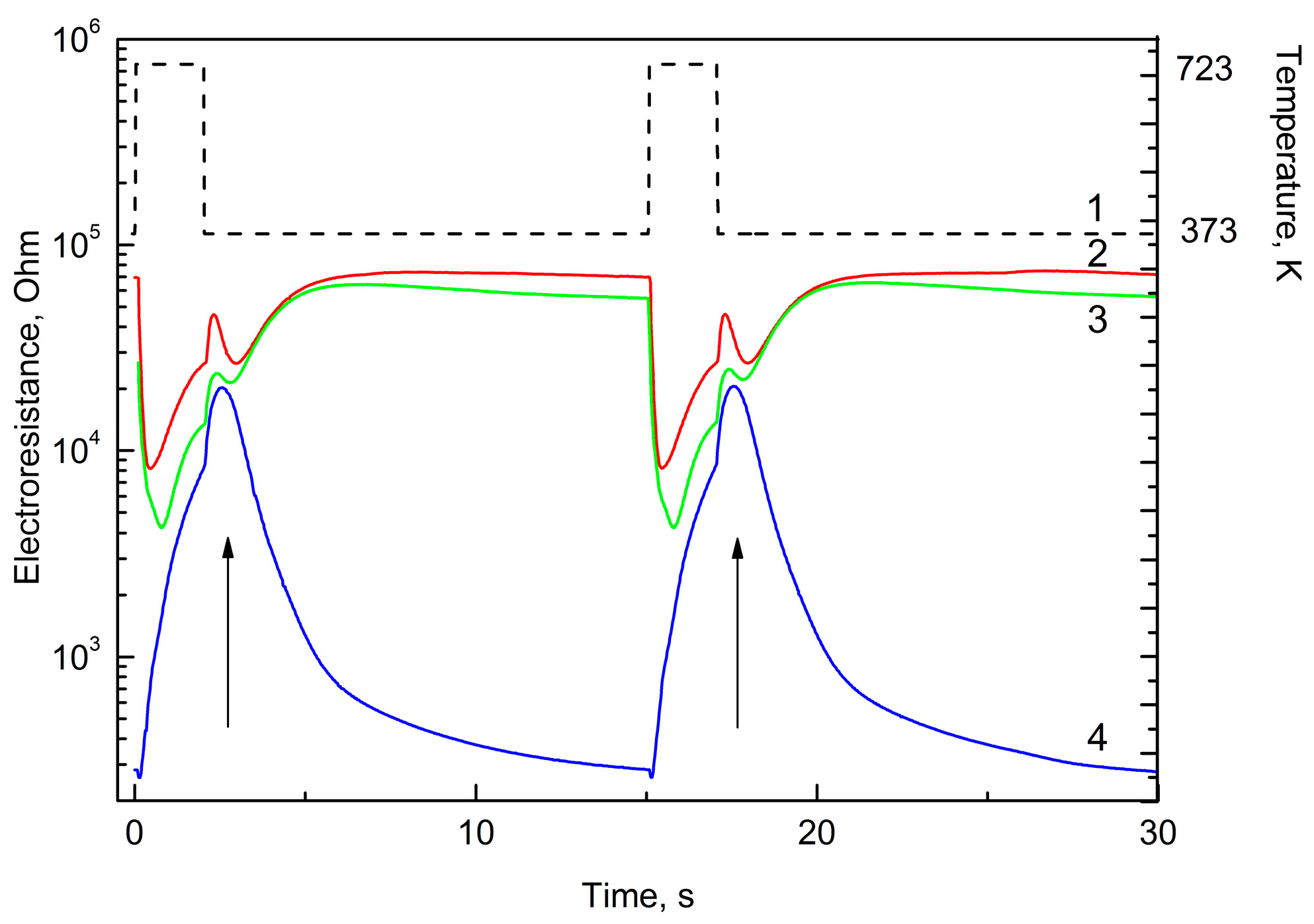Proceedings 02 00782 g002 550