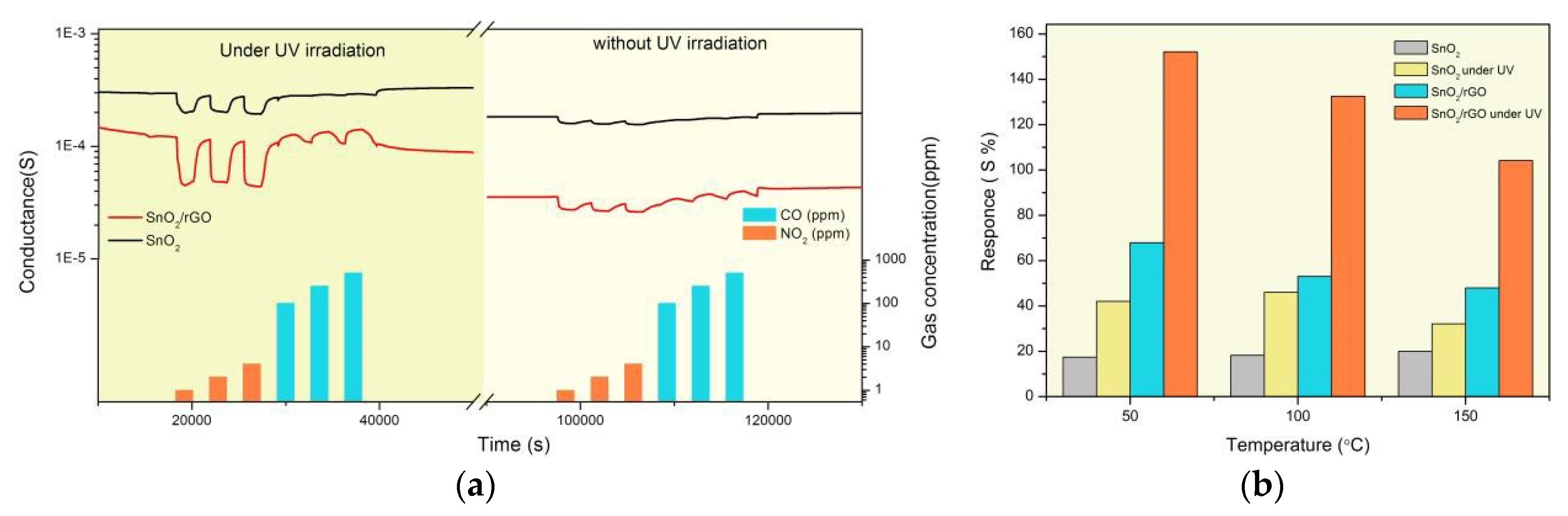 Proceedings 02 00787 g002