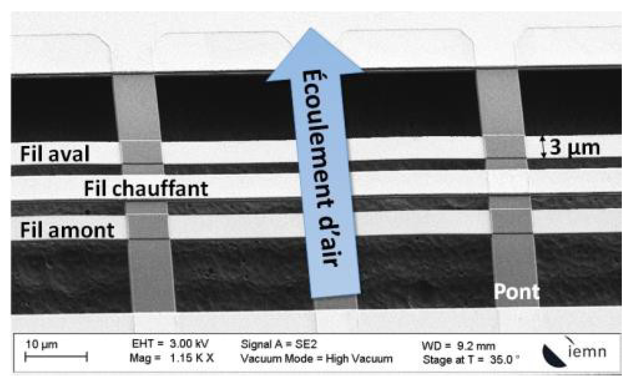Proceedings 02 00794 g001 550