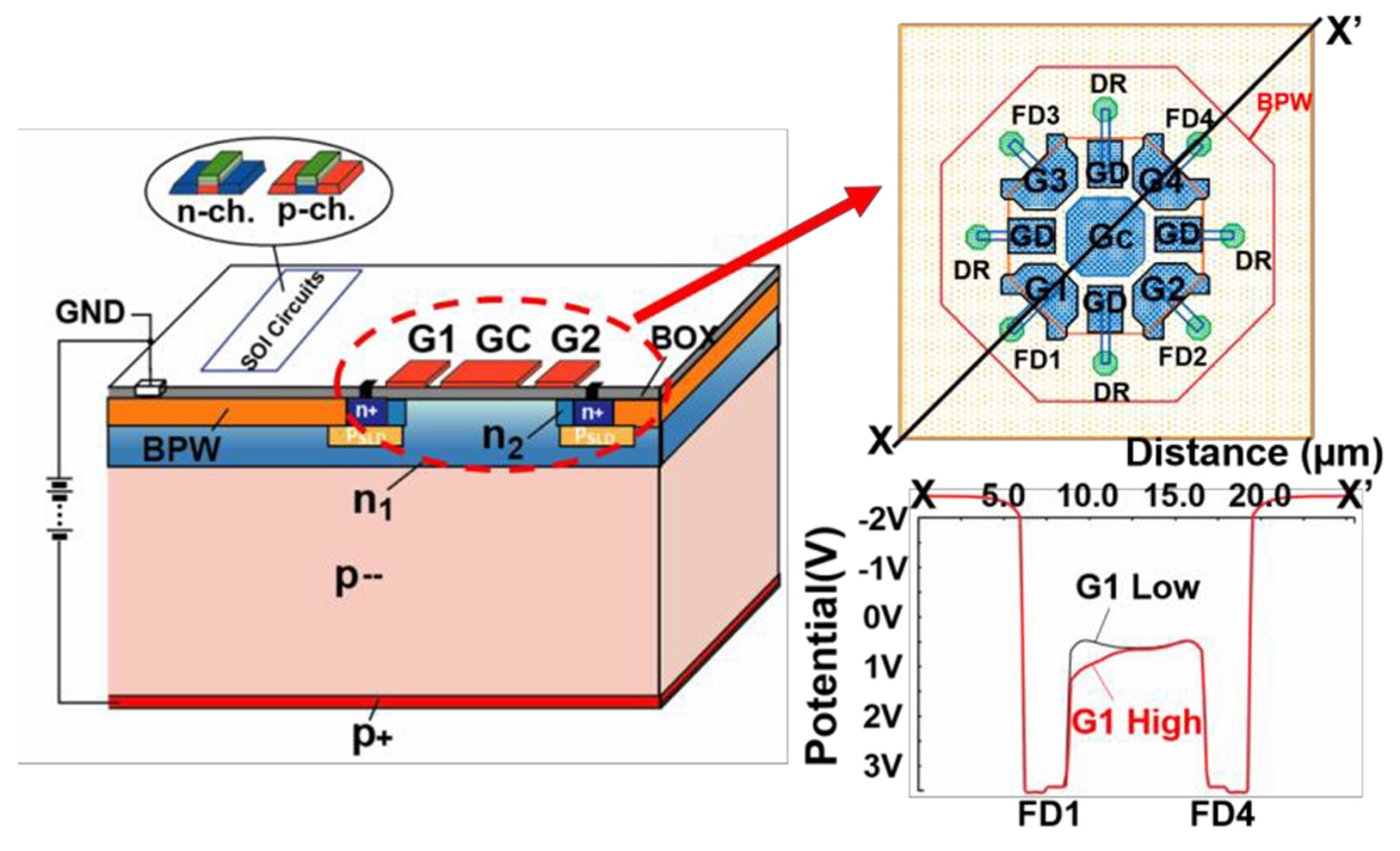 Proceedings 02 00798 g001 550