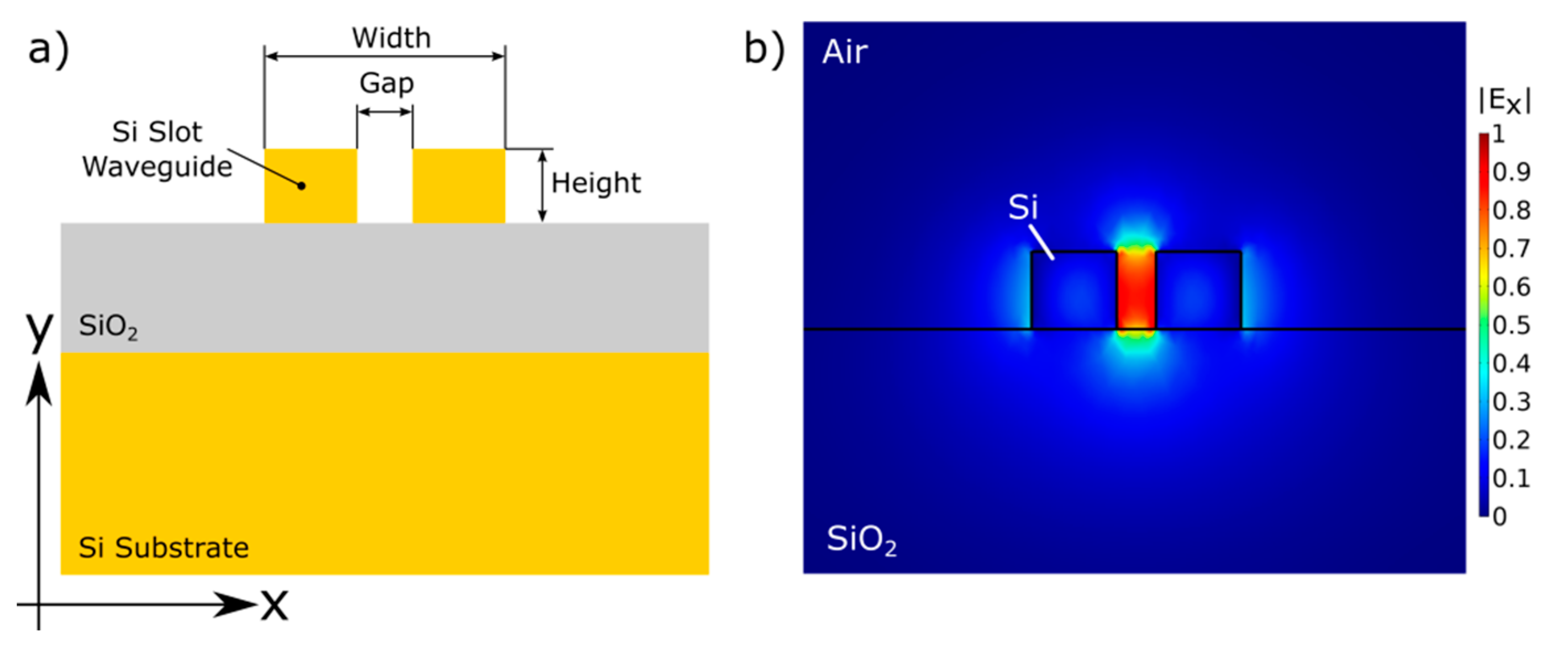 Proceedings 02 00799 g001 550