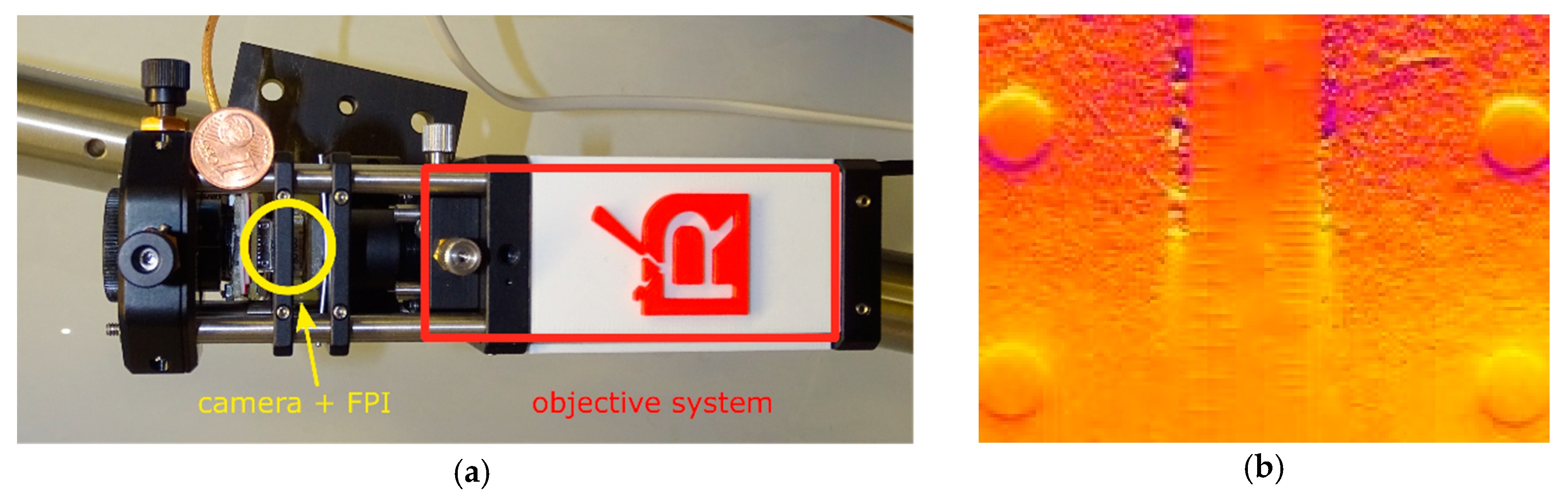 Proceedings 02 00800 g001