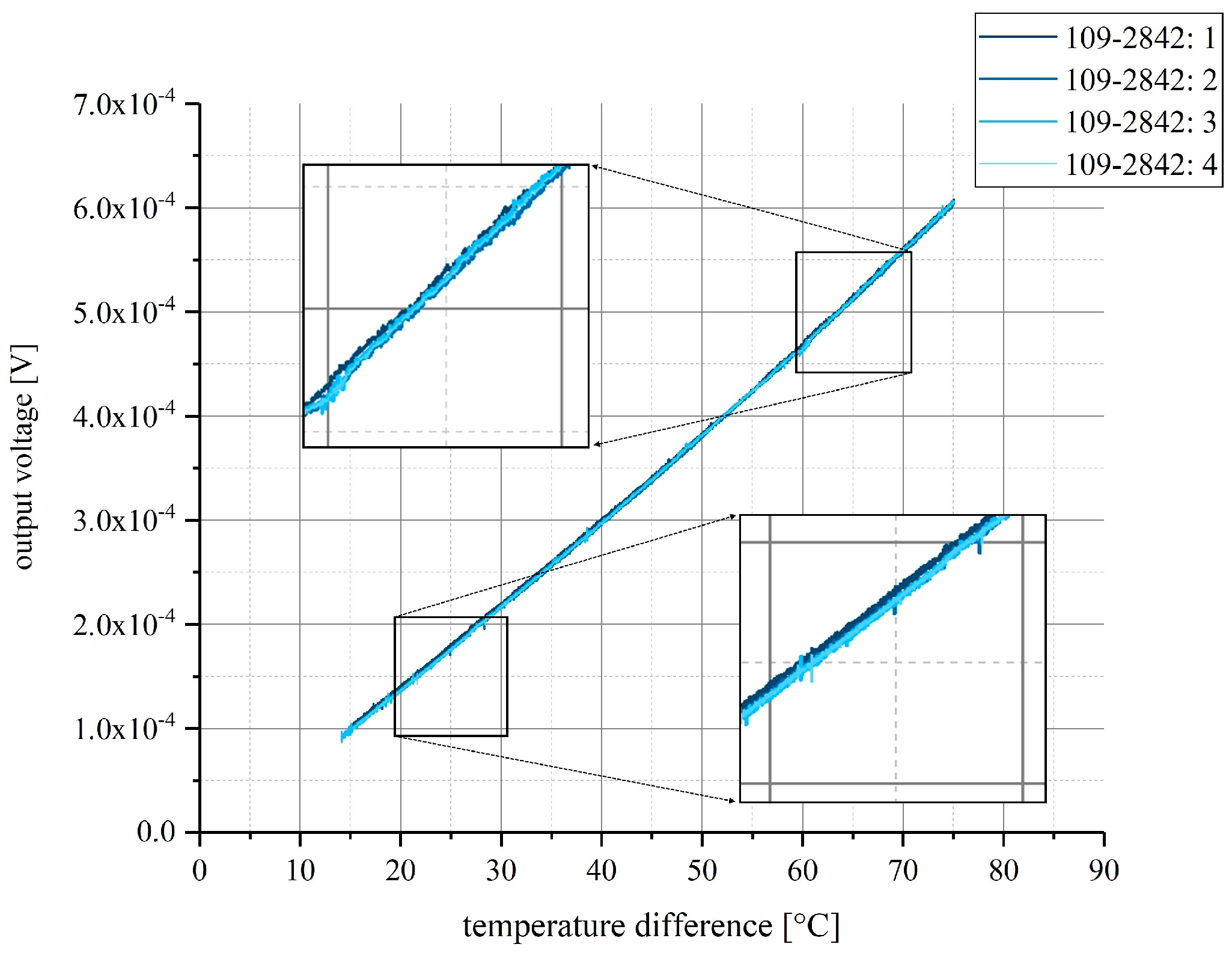 Proceedings 02 00802 g002 550