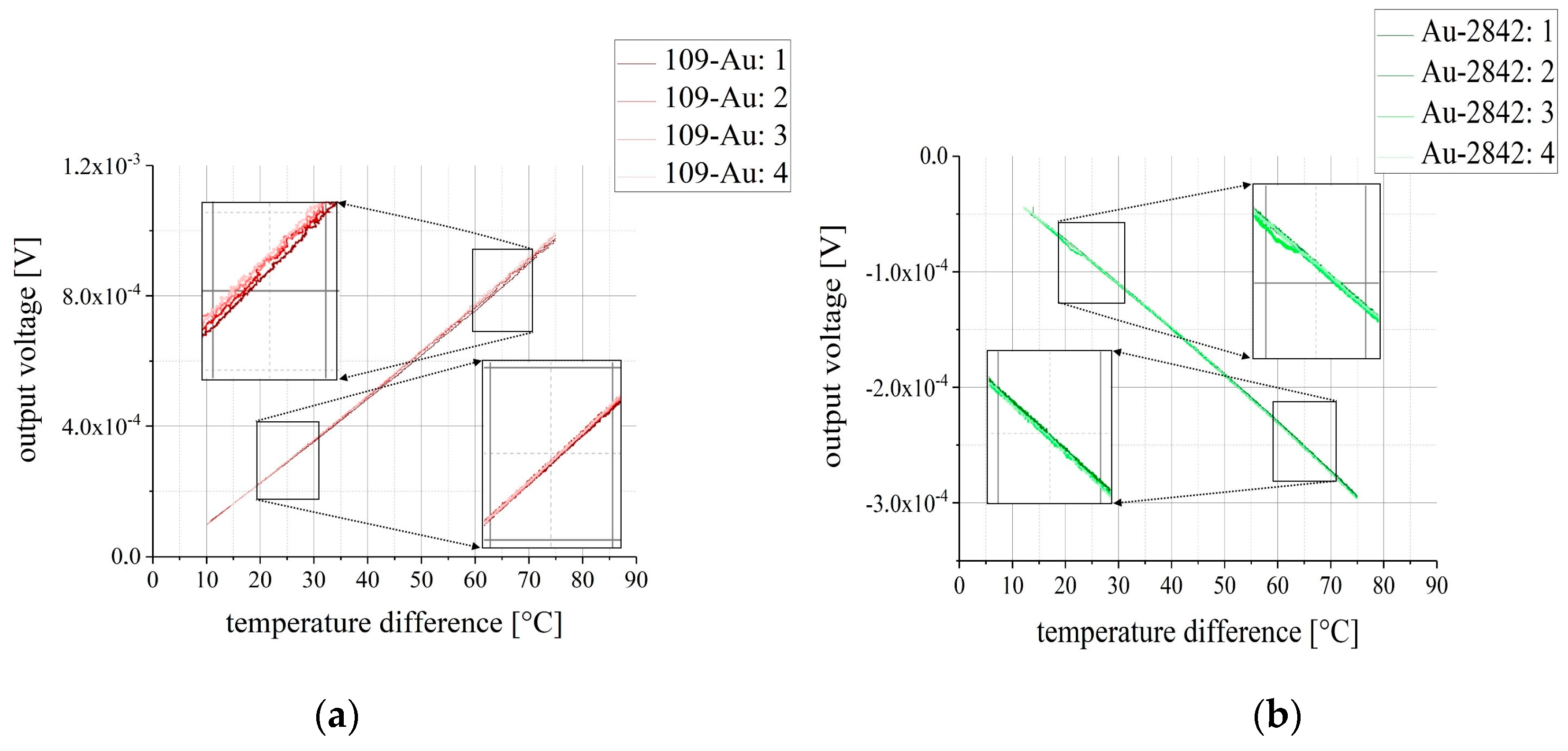 Proceedings 02 00802 g003 550