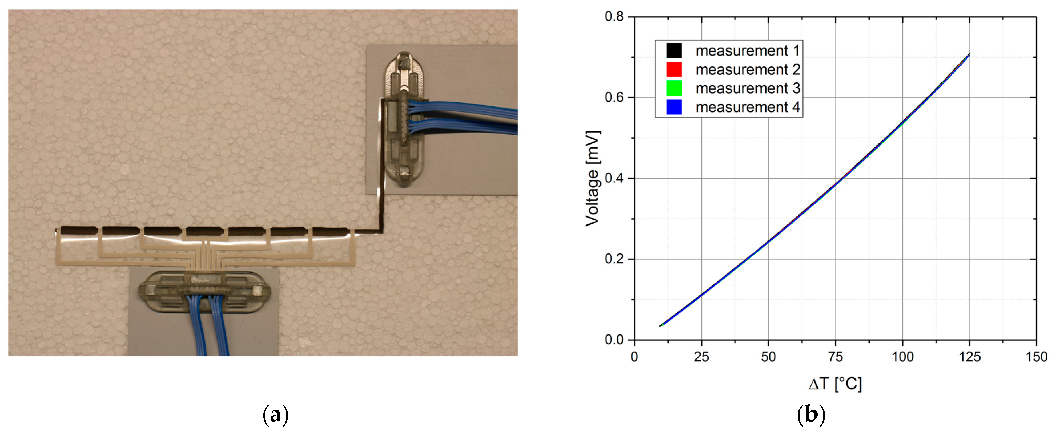 Proceedings 02 00803 g001