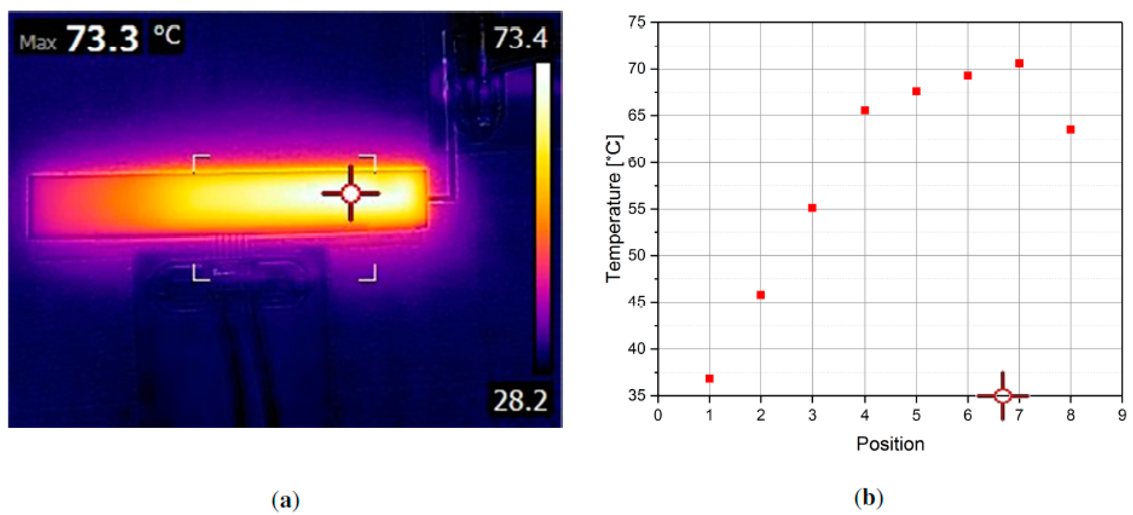 Proceedings 02 00803 g004