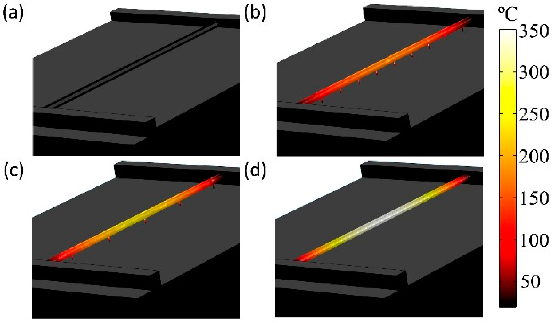 Proceedings 02 00829 g005 Proceedings 02 00829 g005
