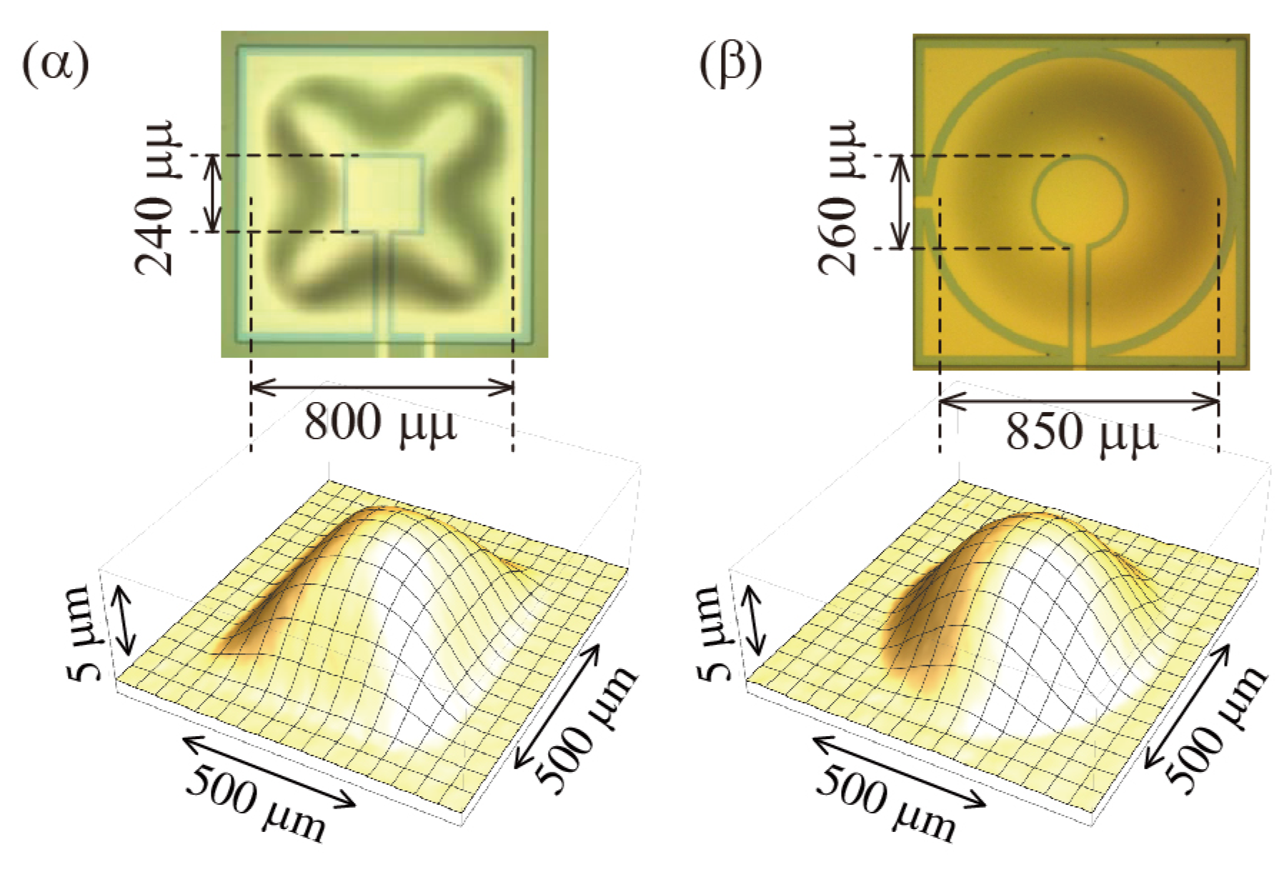 Proceedings 02 00835 g002 Proceedings 02 00835 g002