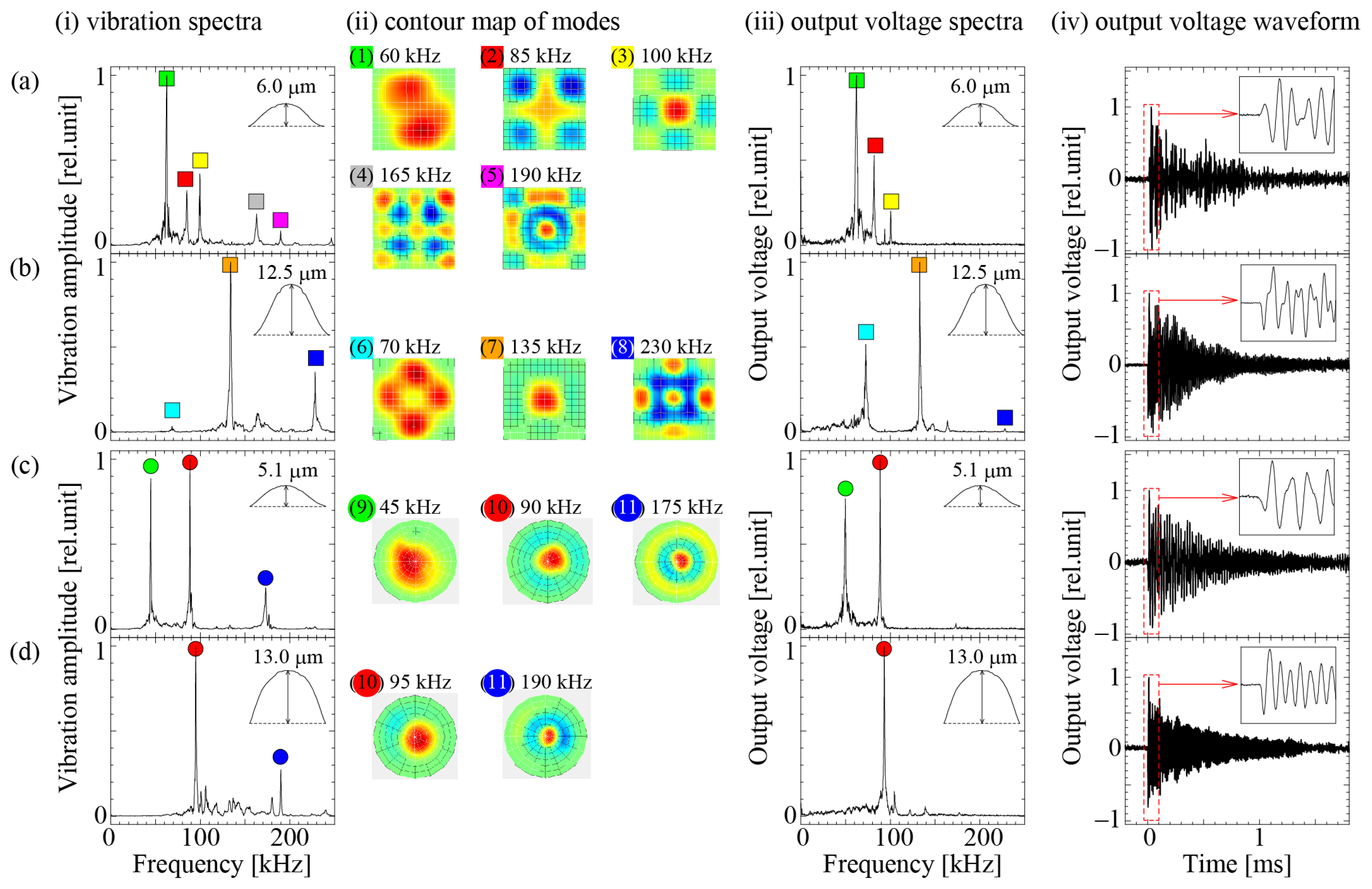 Proceedings 02 00835 g003 Proceedings 02 00835 g003