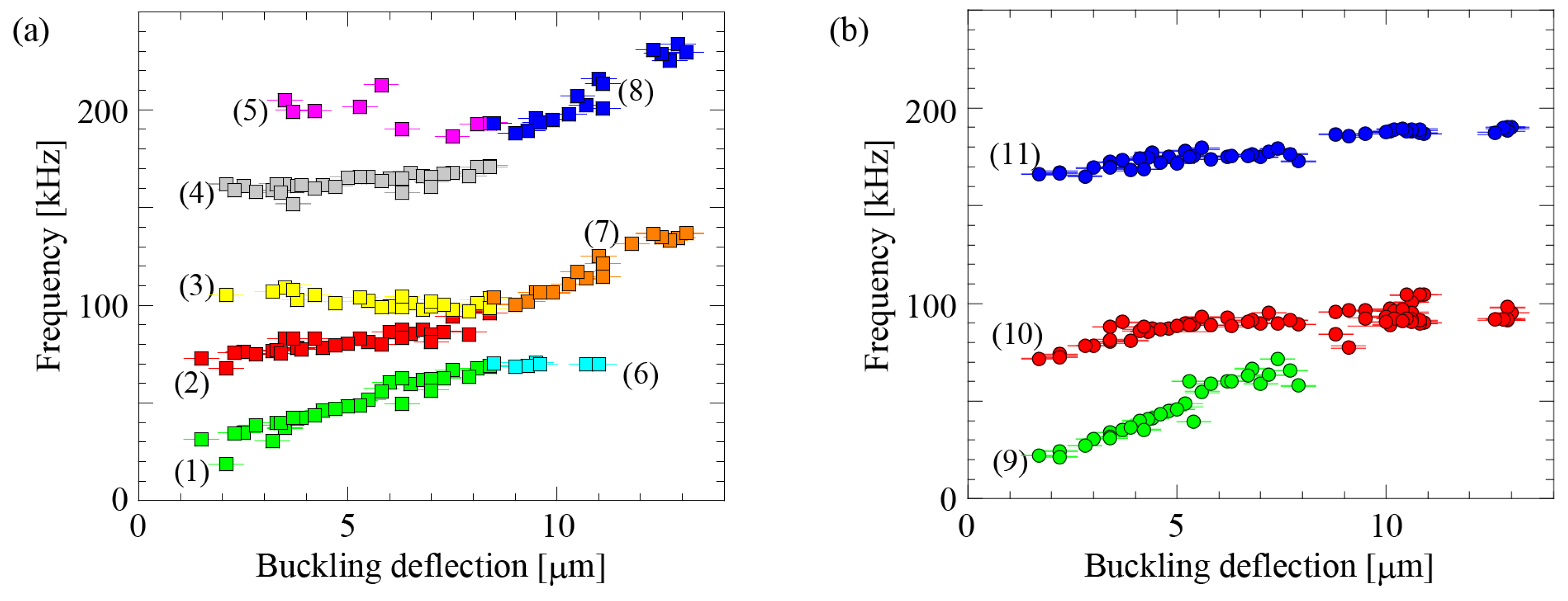 Proceedings 02 00835 g004 Proceedings 02 00835 g004