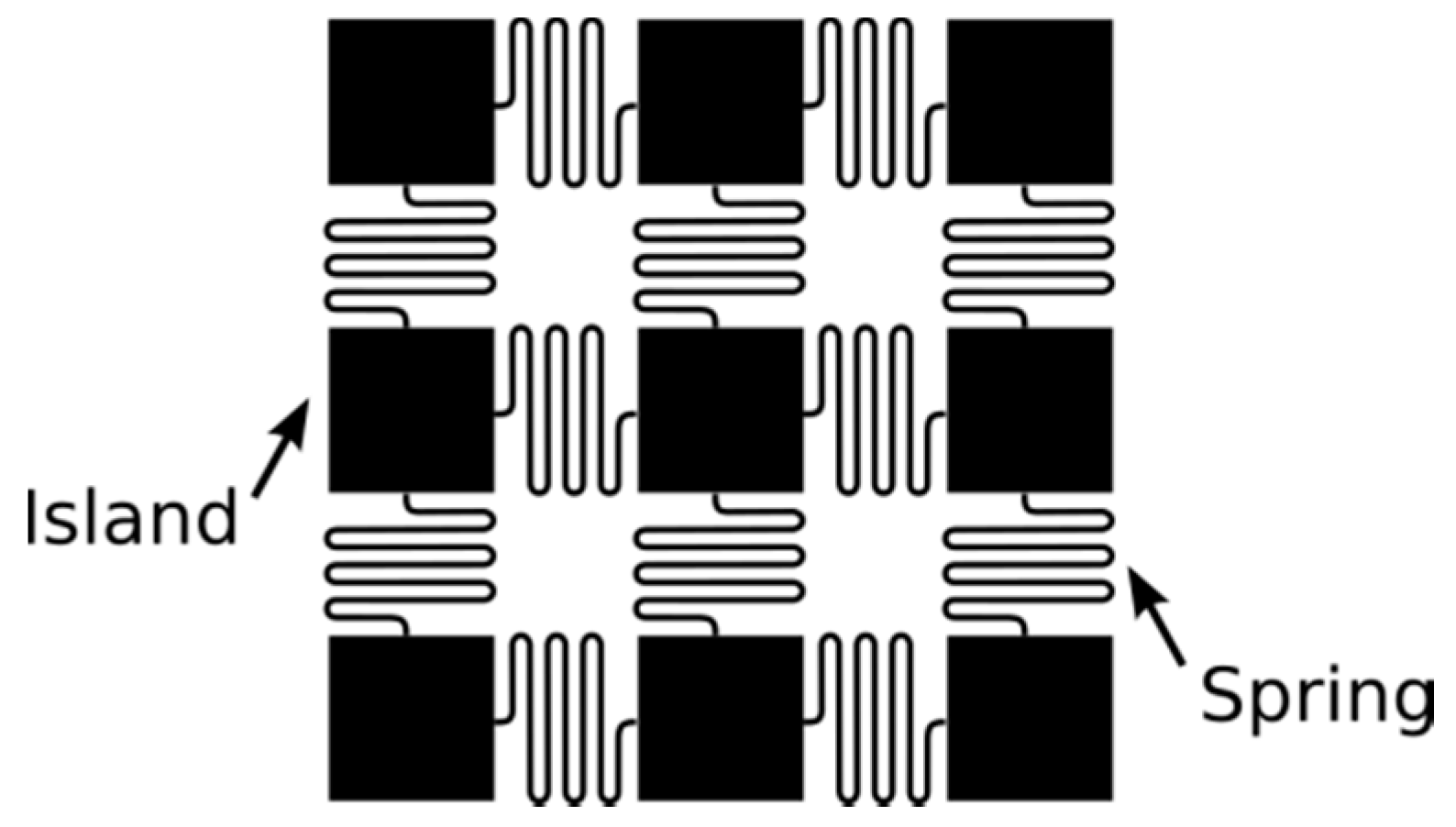 Proceedings 02 00837 g001