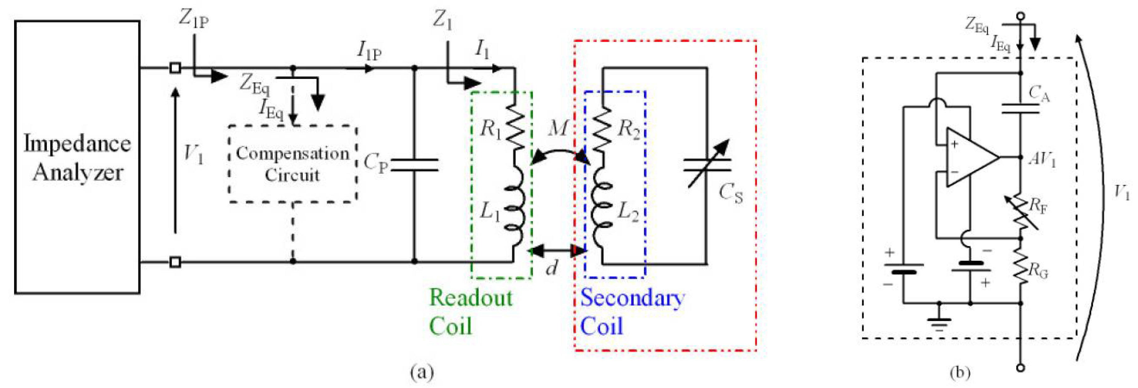 Proceedings 02 00842 g001 550