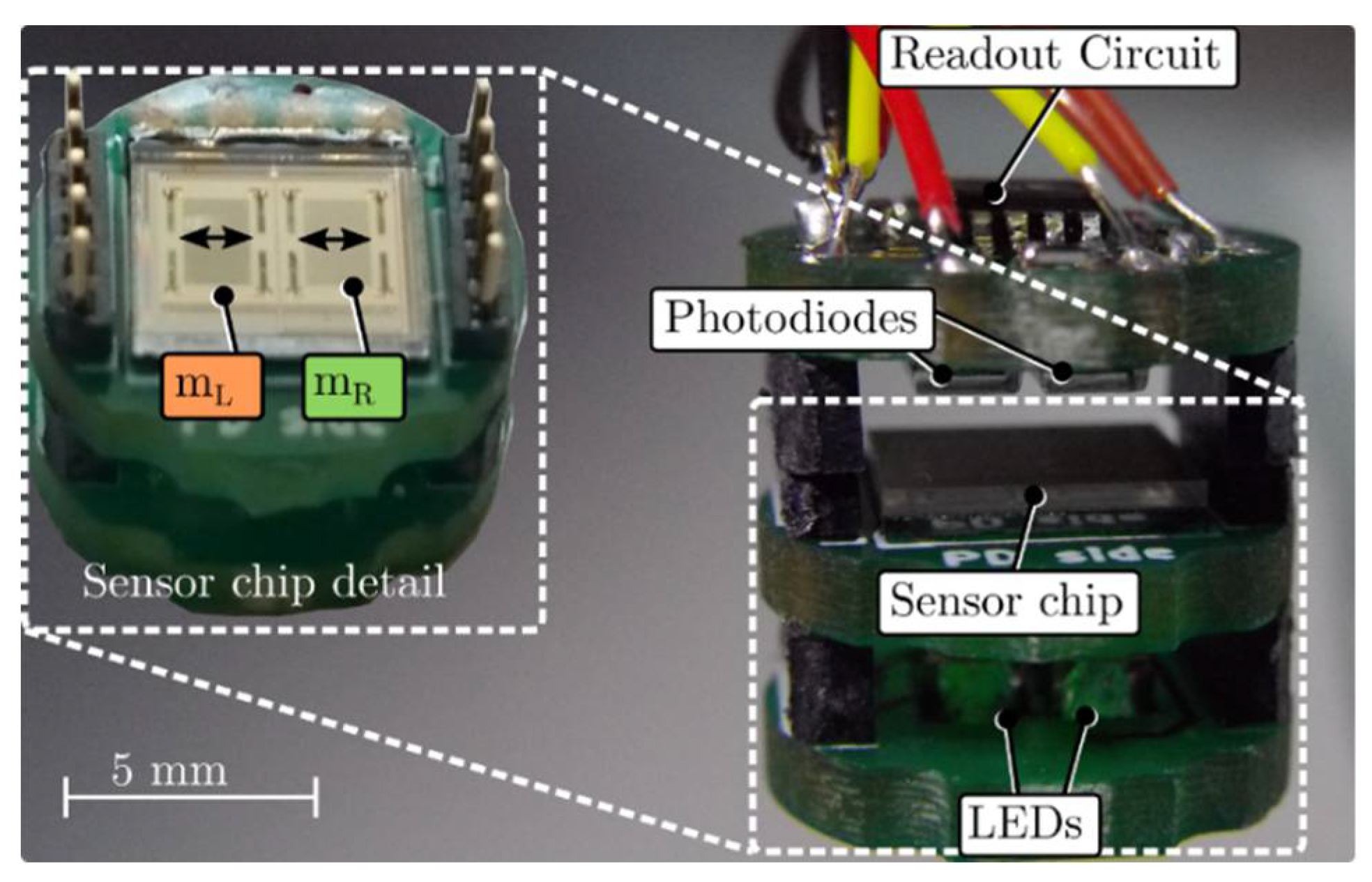 Proceedings 02 00843 g001 550