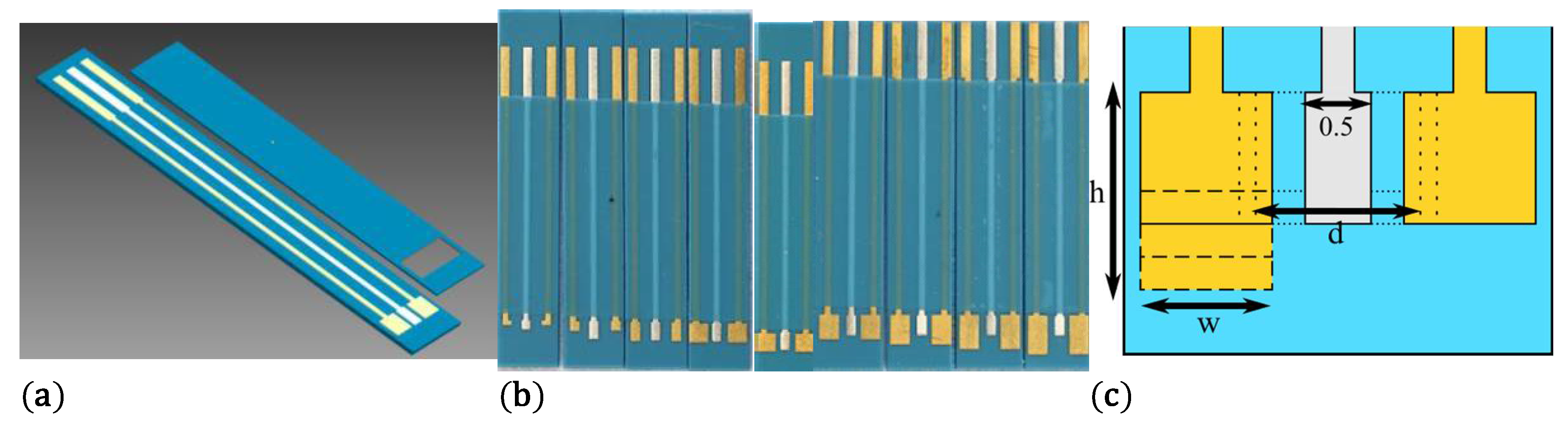 Proceedings 02 00844 g001 550