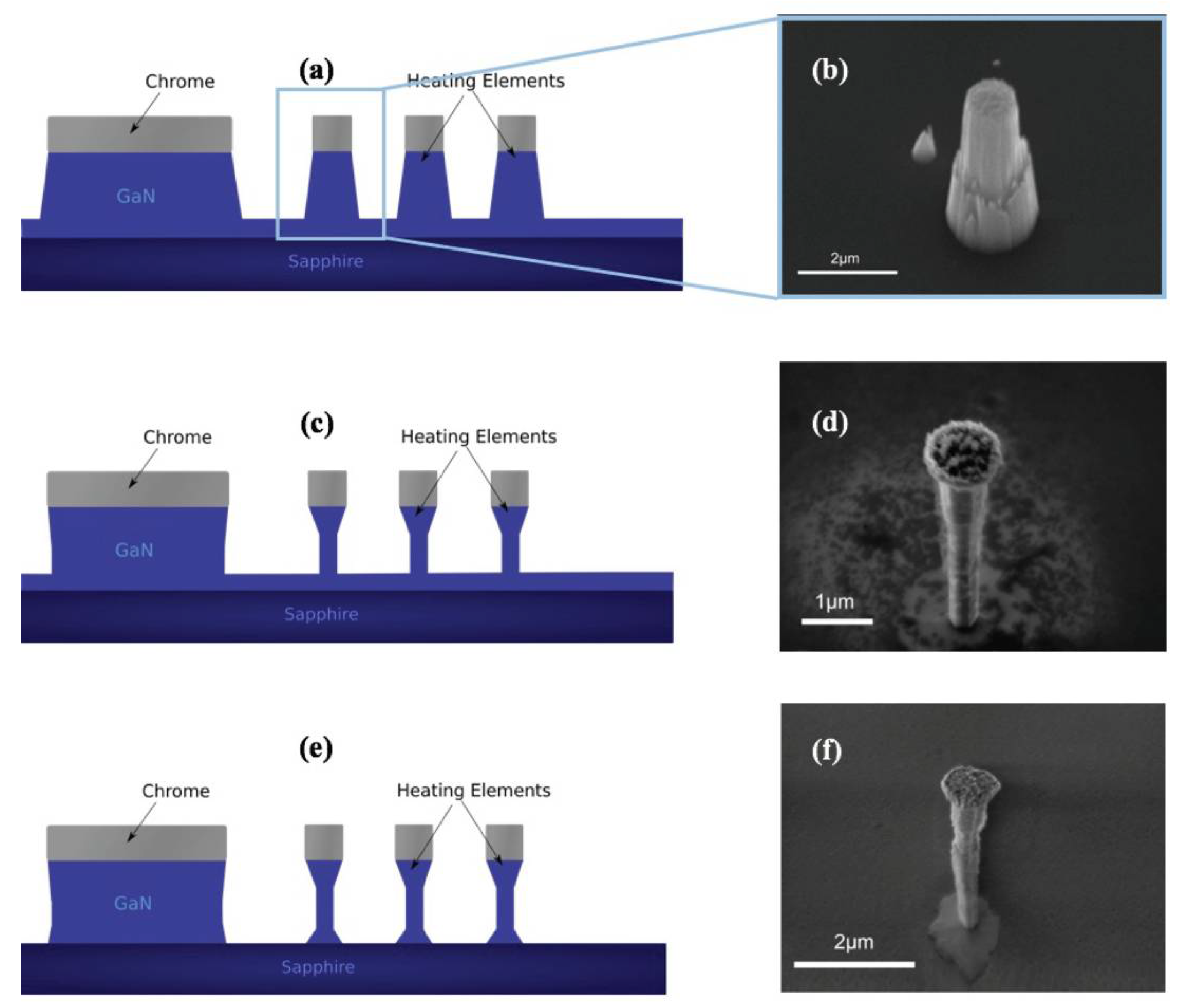 Proceedings 02 00845 g002