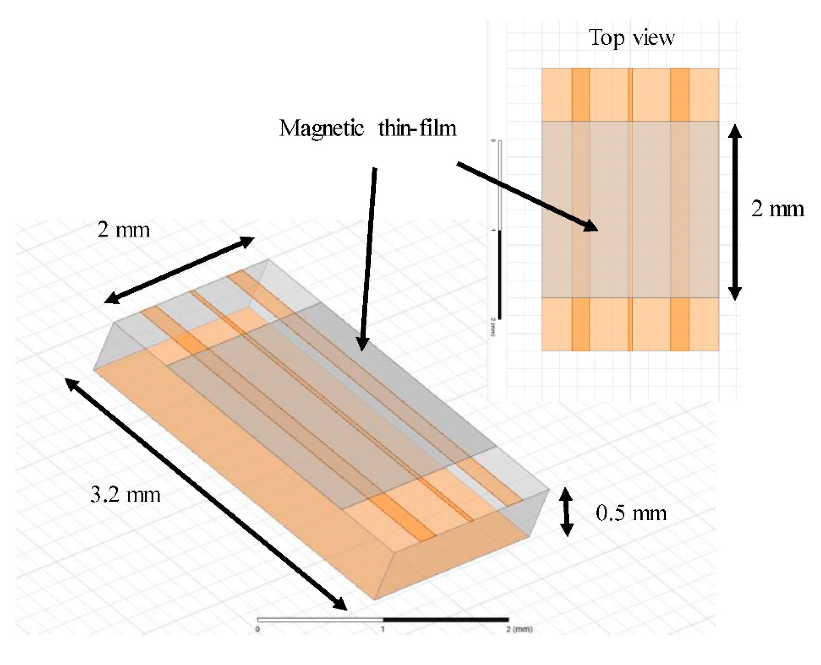 Proceedings 02 00851 g001 550