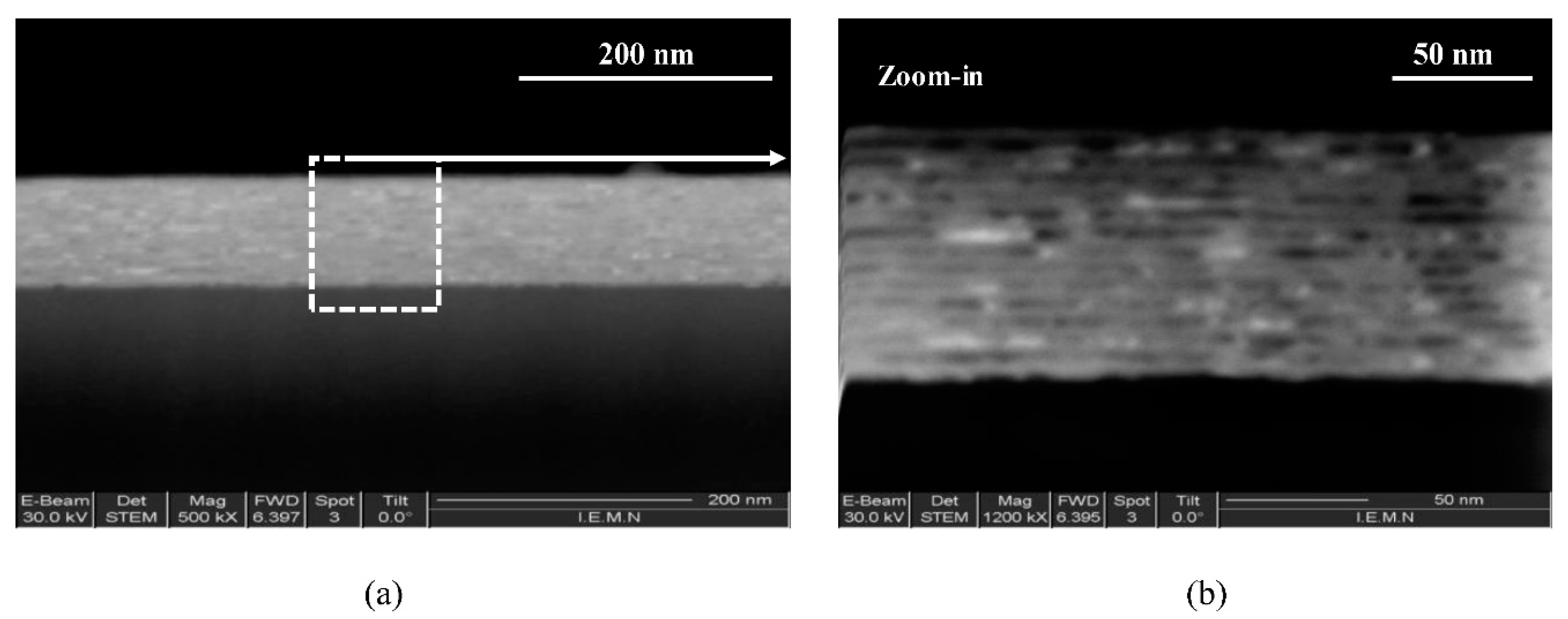 Proceedings 02 00851 g003 550