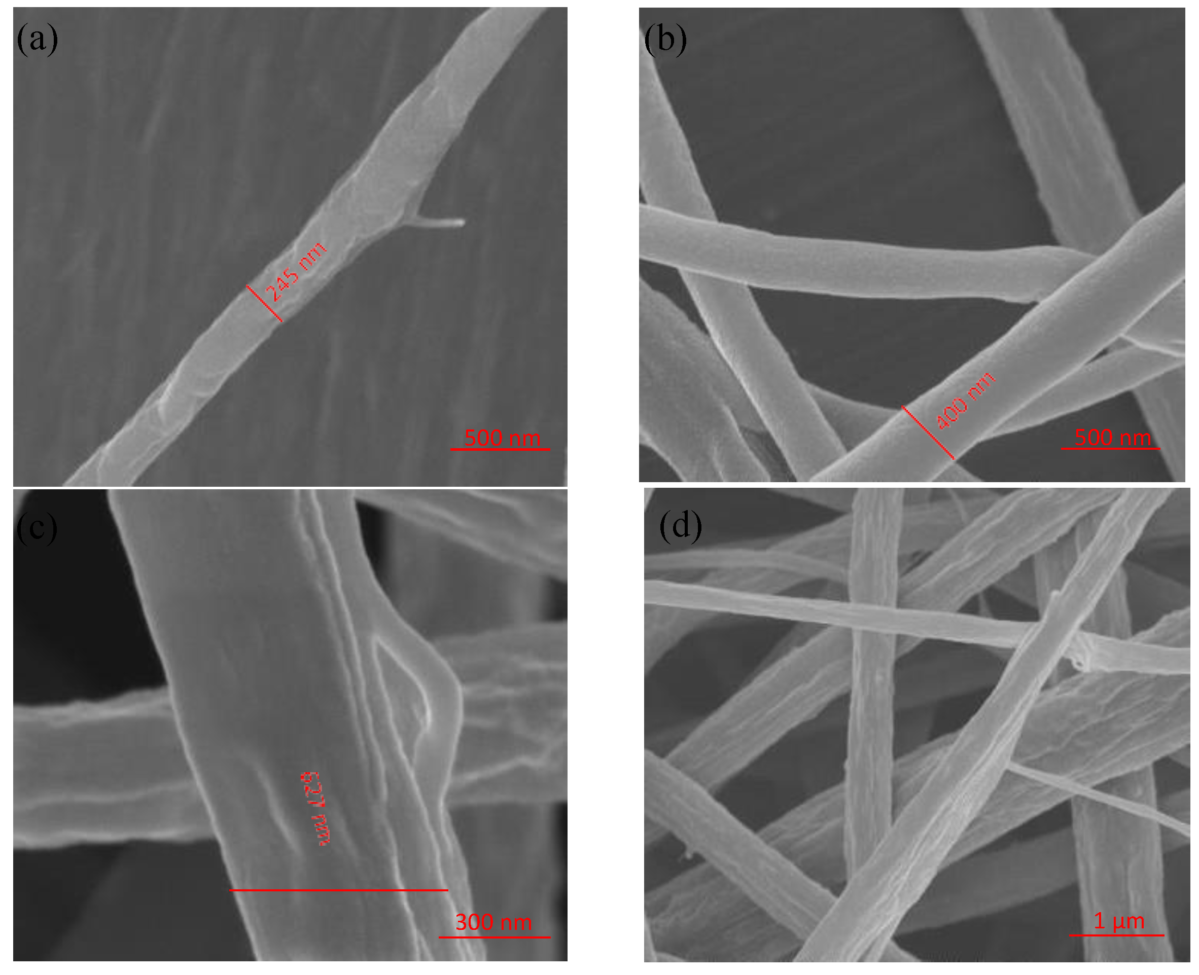 Proceedings 02 00857 g001 550