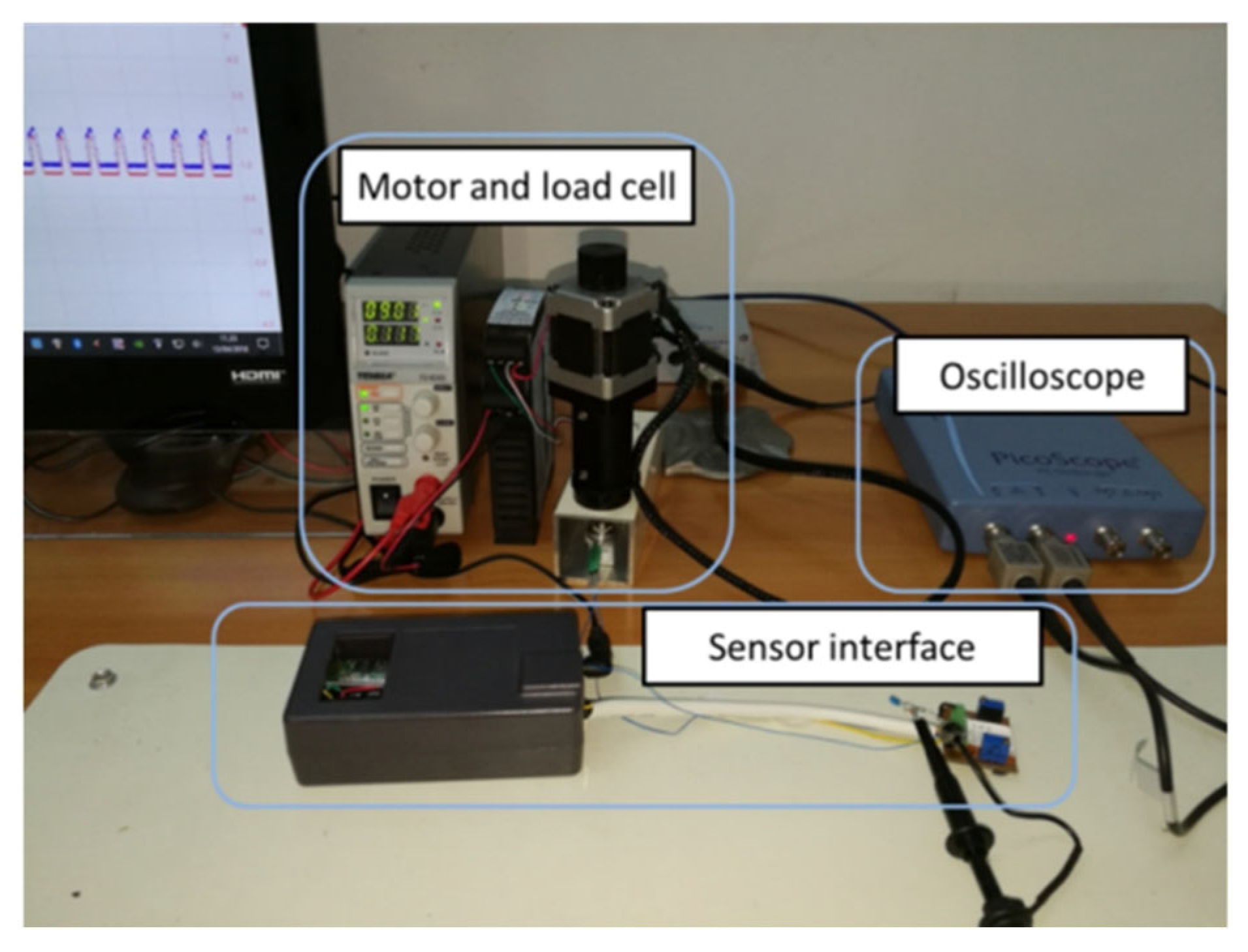 Proceedings 02 00860 g003
