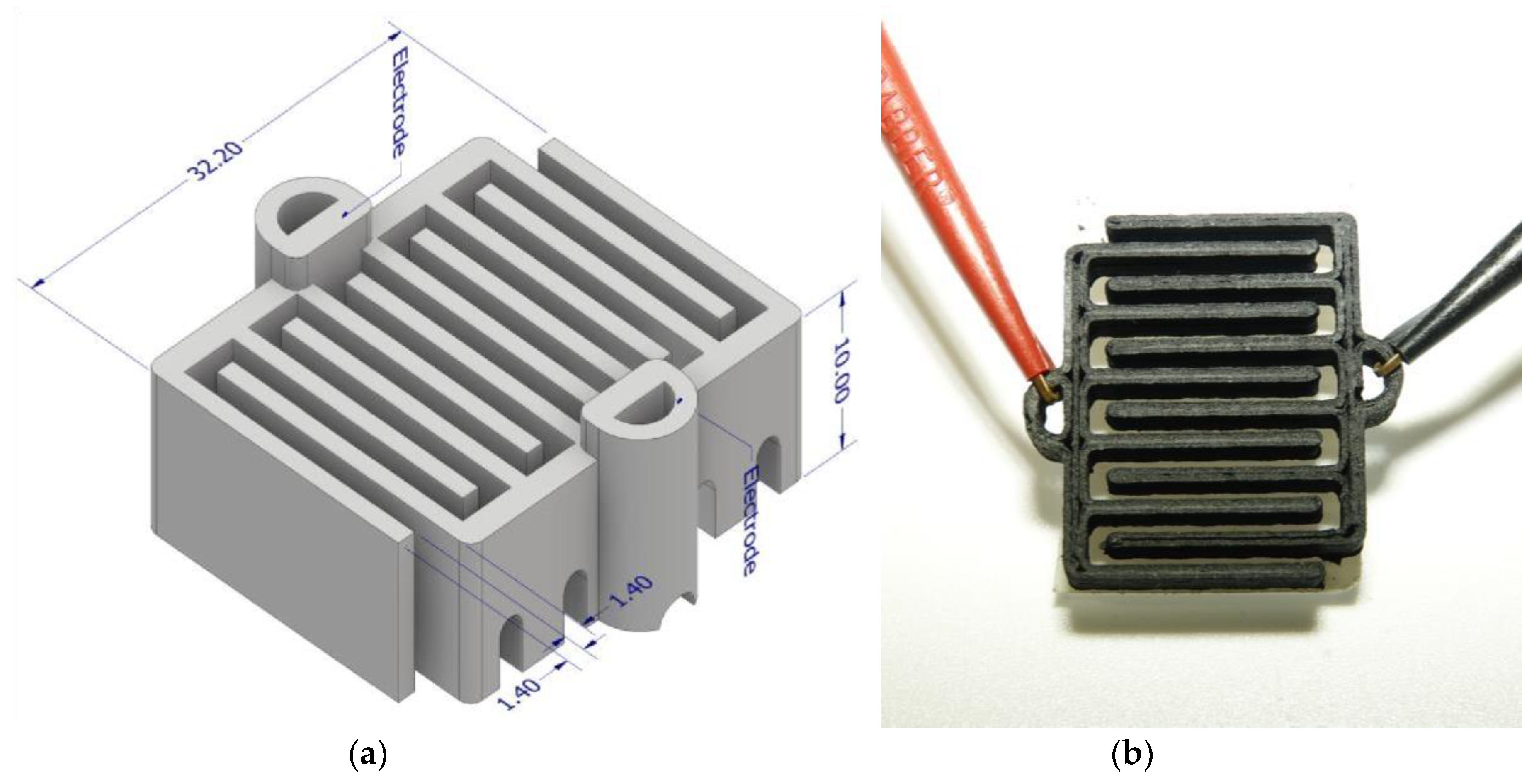 Proceedings 02 00861 g001 550