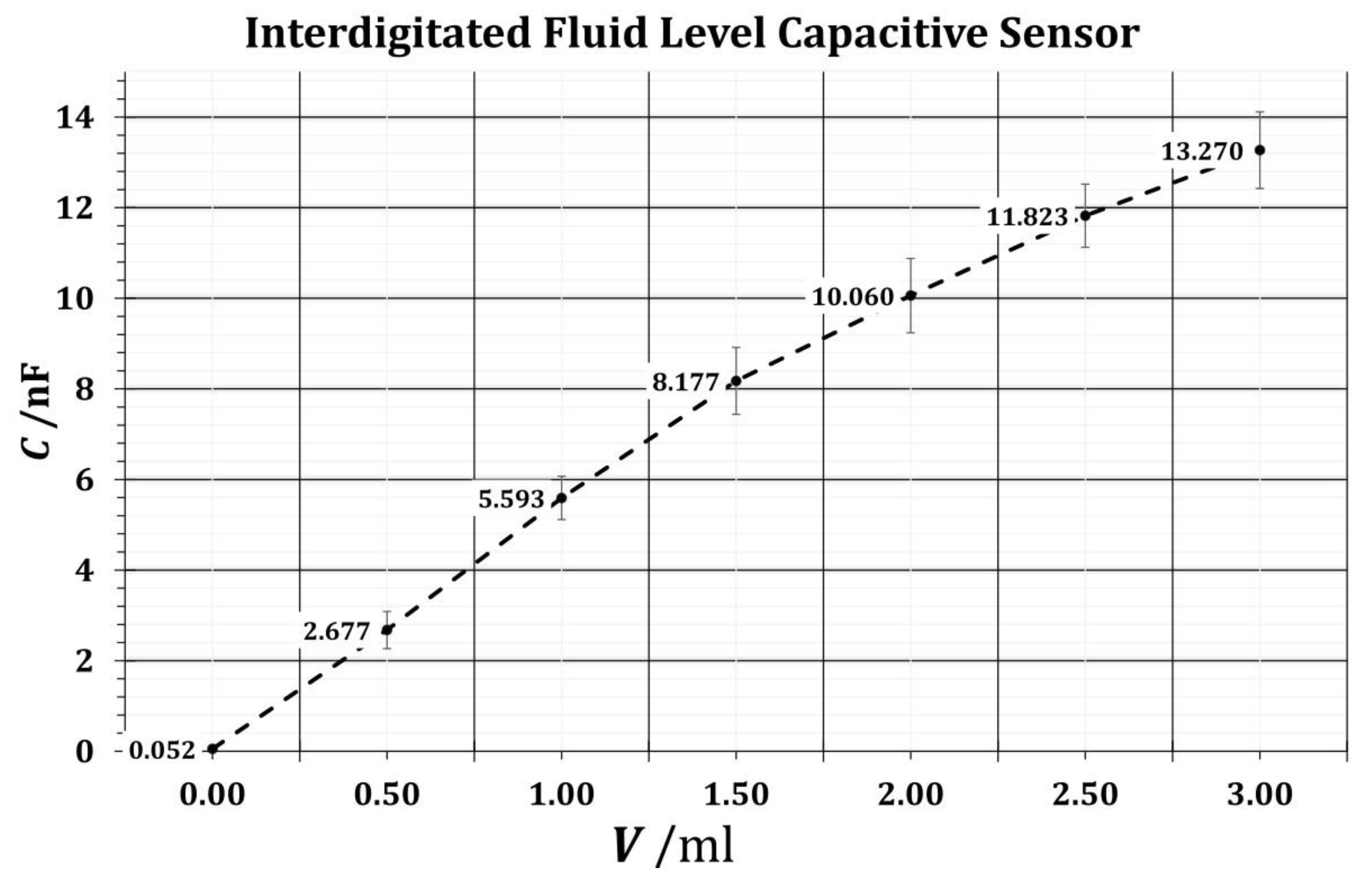Proceedings 02 00861 g002 550