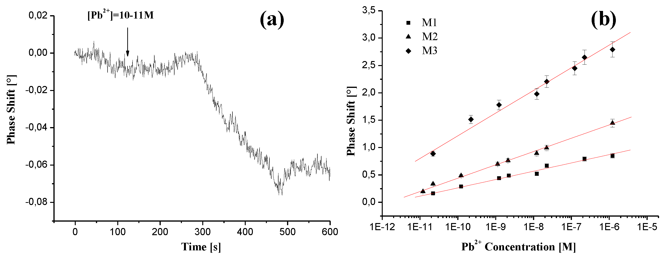 Proceedings 02 00872 g001 550