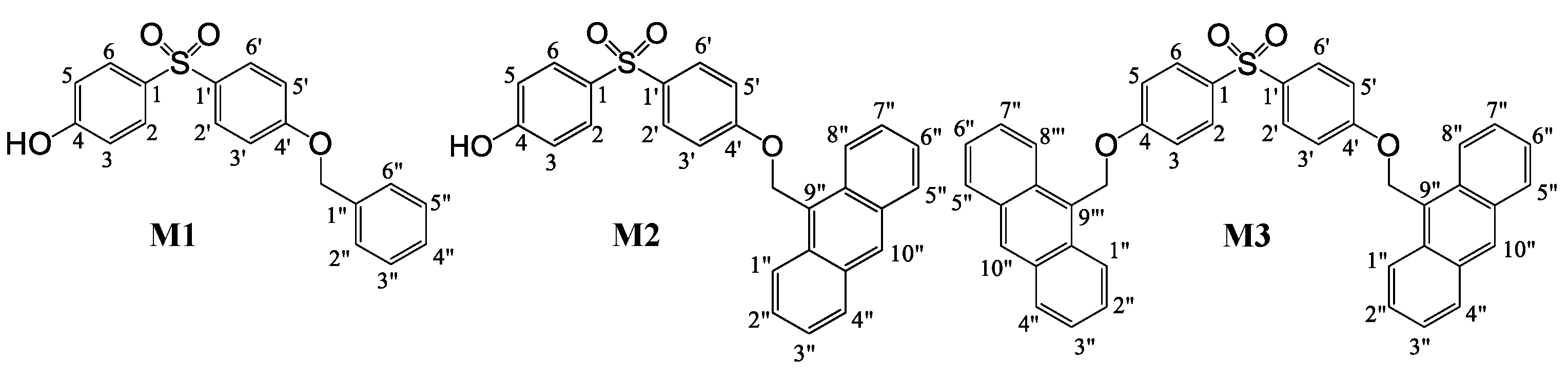 Proceedings 02 00872 sch001 550
