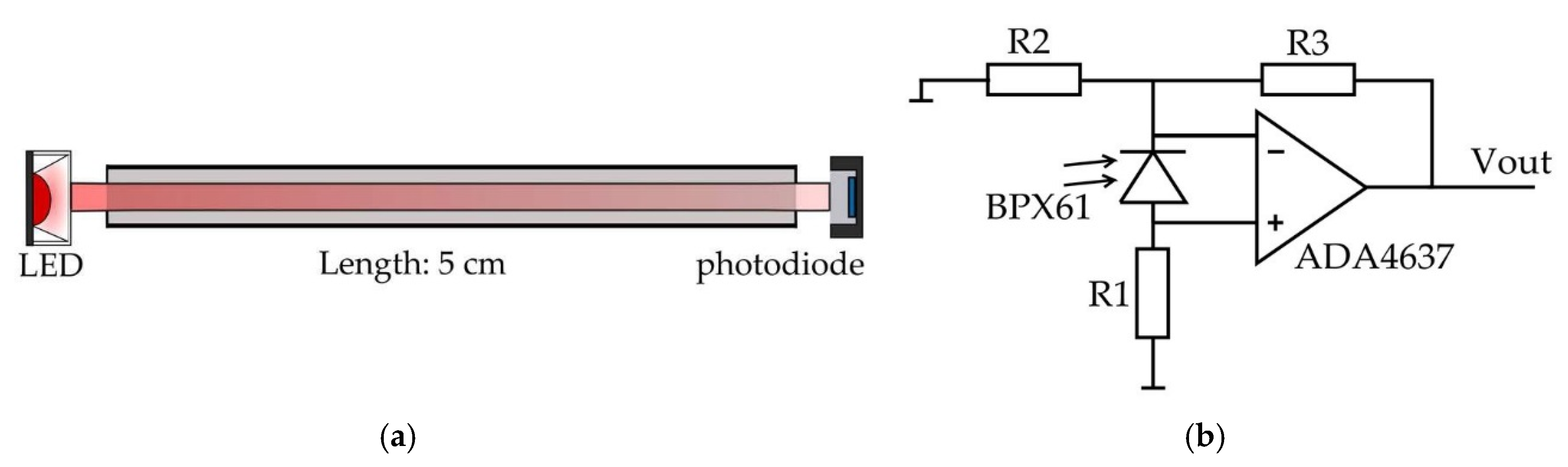 Proceedings 02 00885 g001