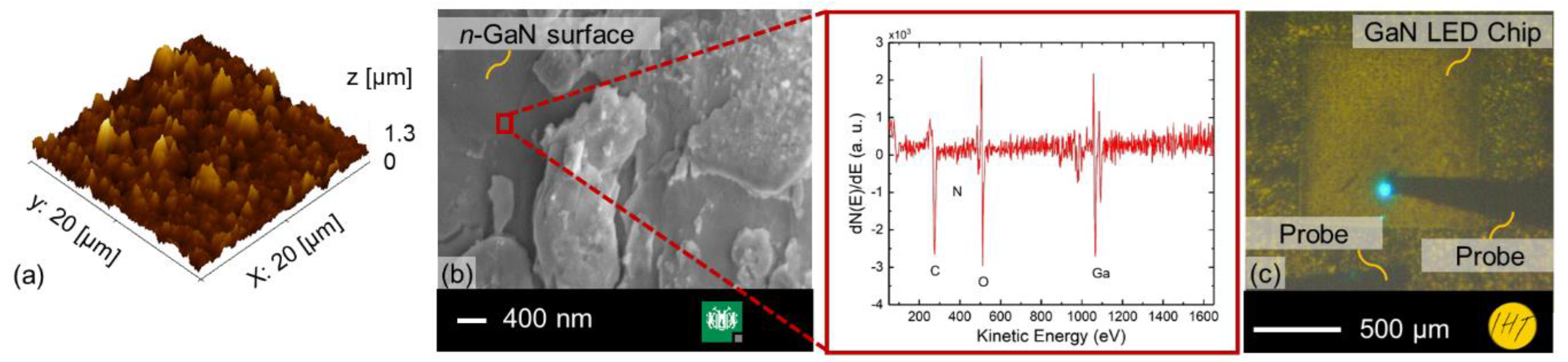 Proceedings 02 00891 g004