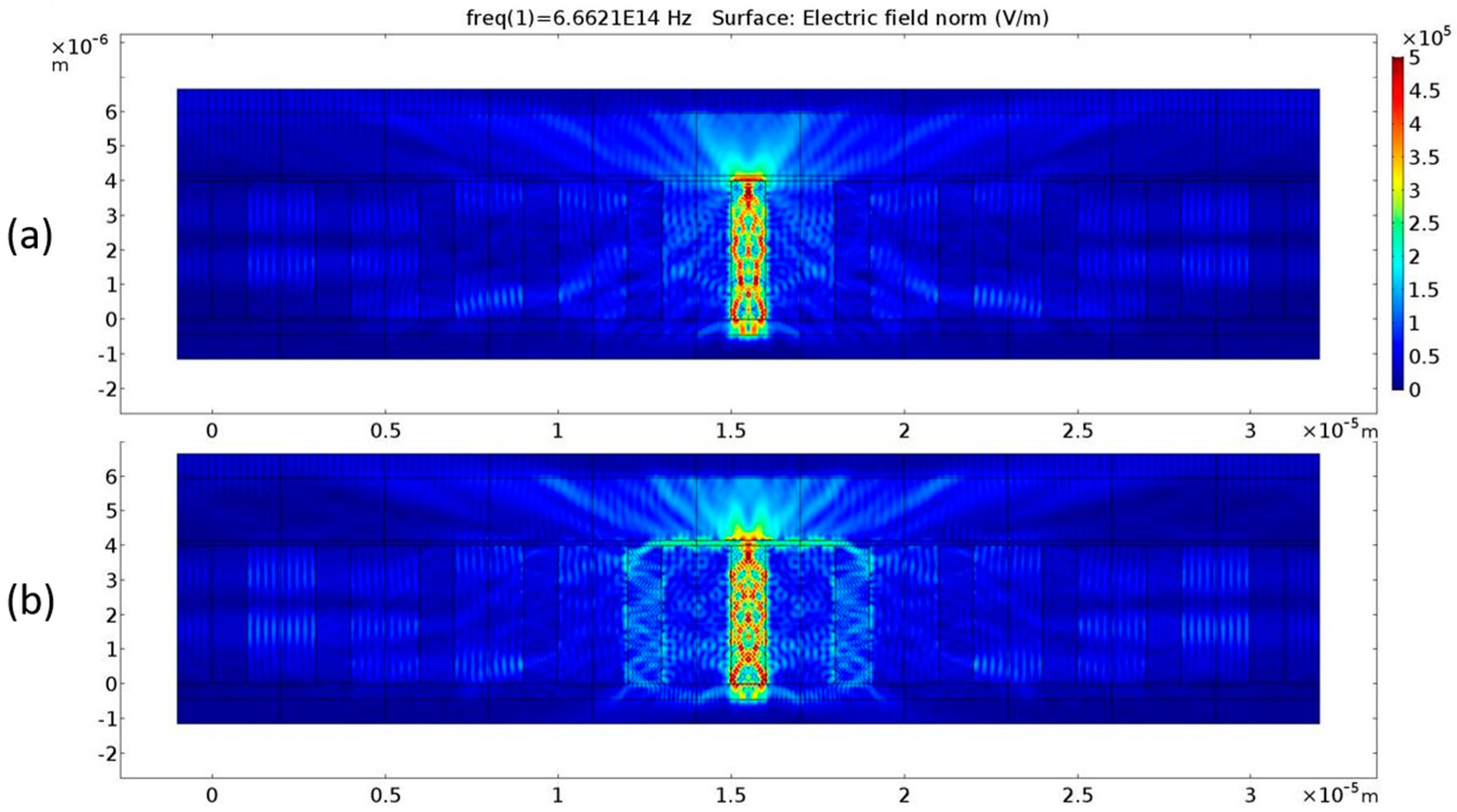 Proceedings 02 00892 g002 550