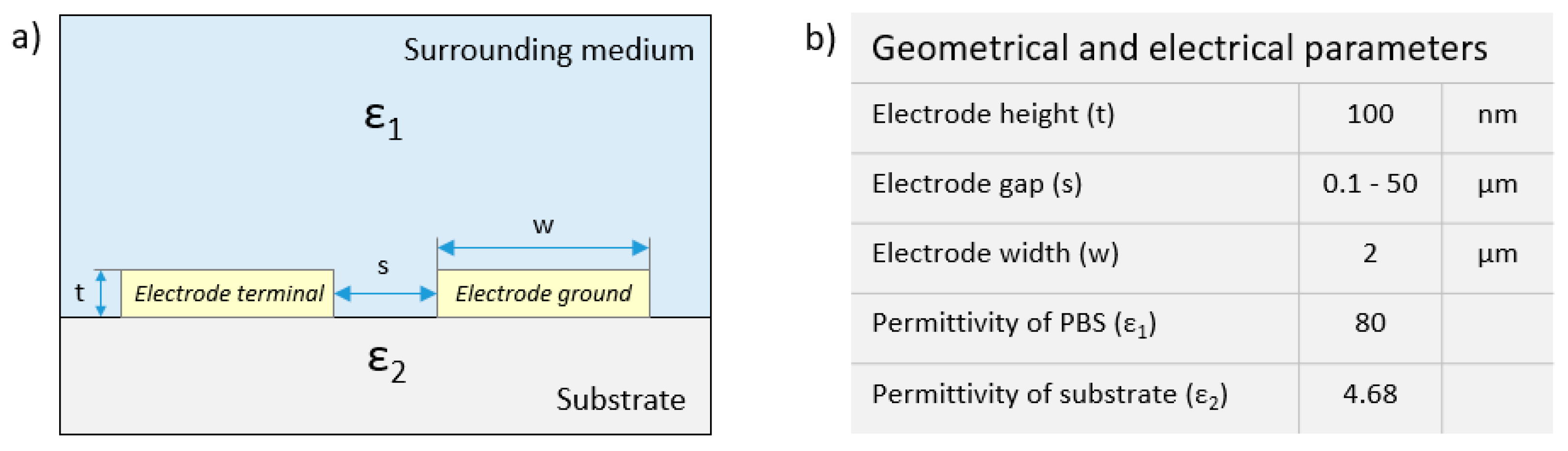 Proceedings 02 00899 g001