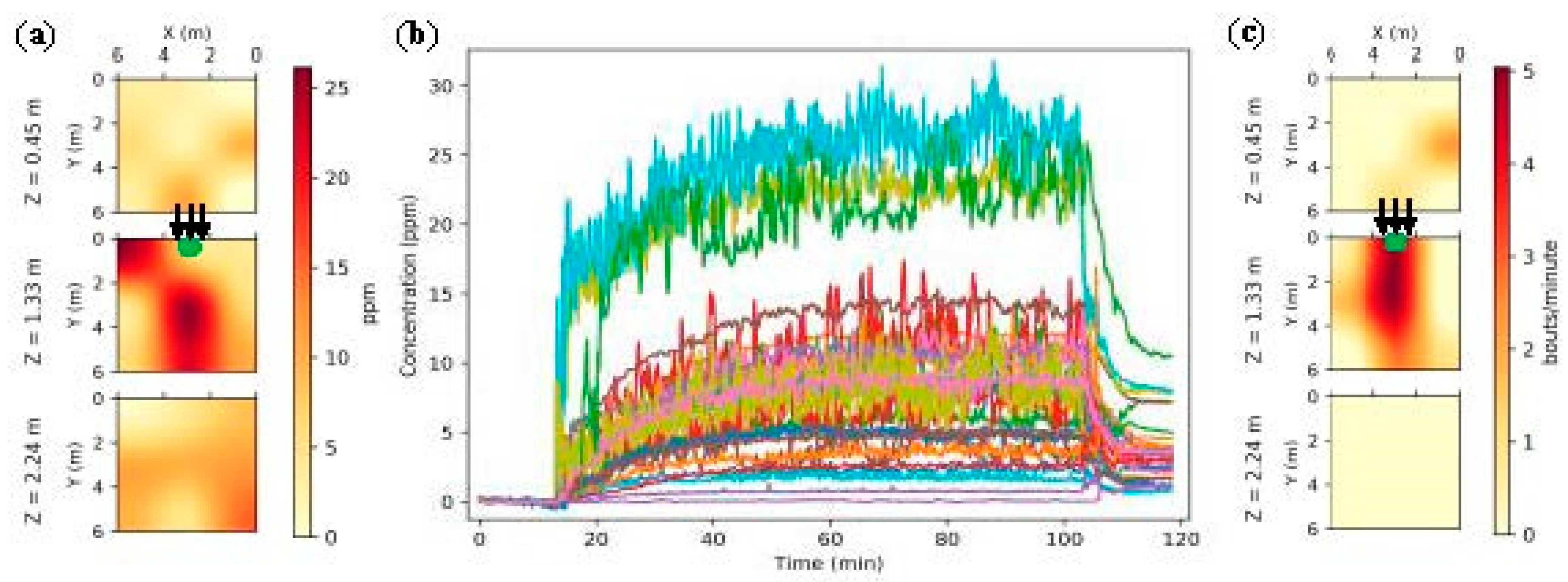 Proceedings 02 00911 g002 550