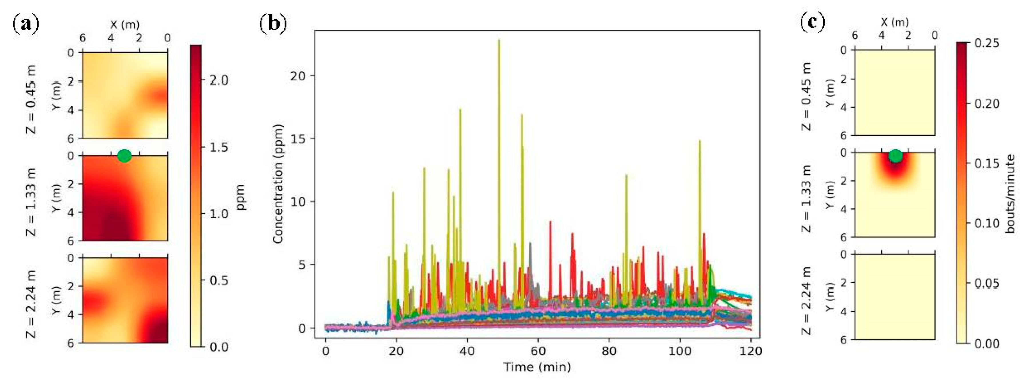 Proceedings 02 00911 g003 550