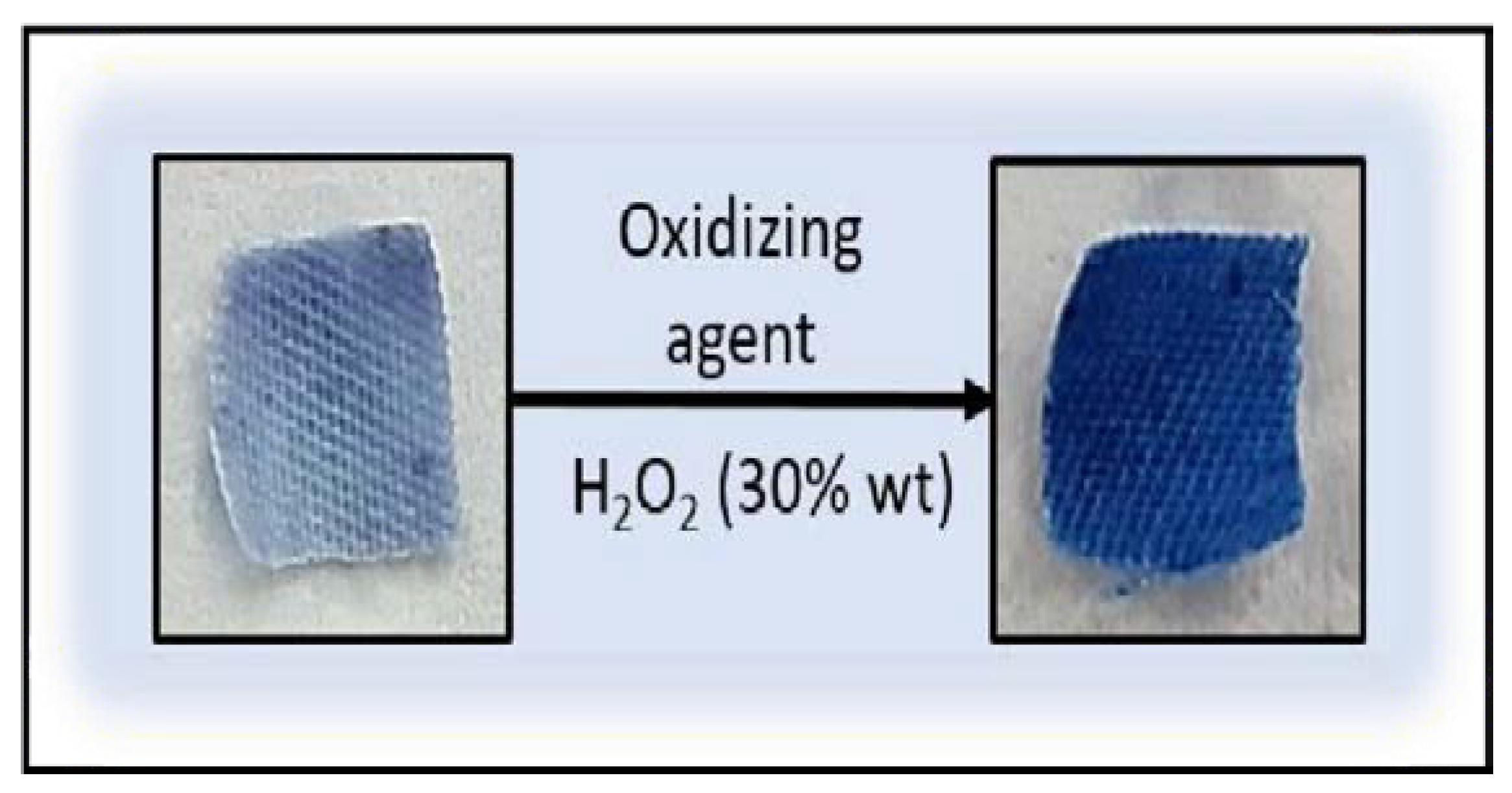 Proceedings 02 00916 g005